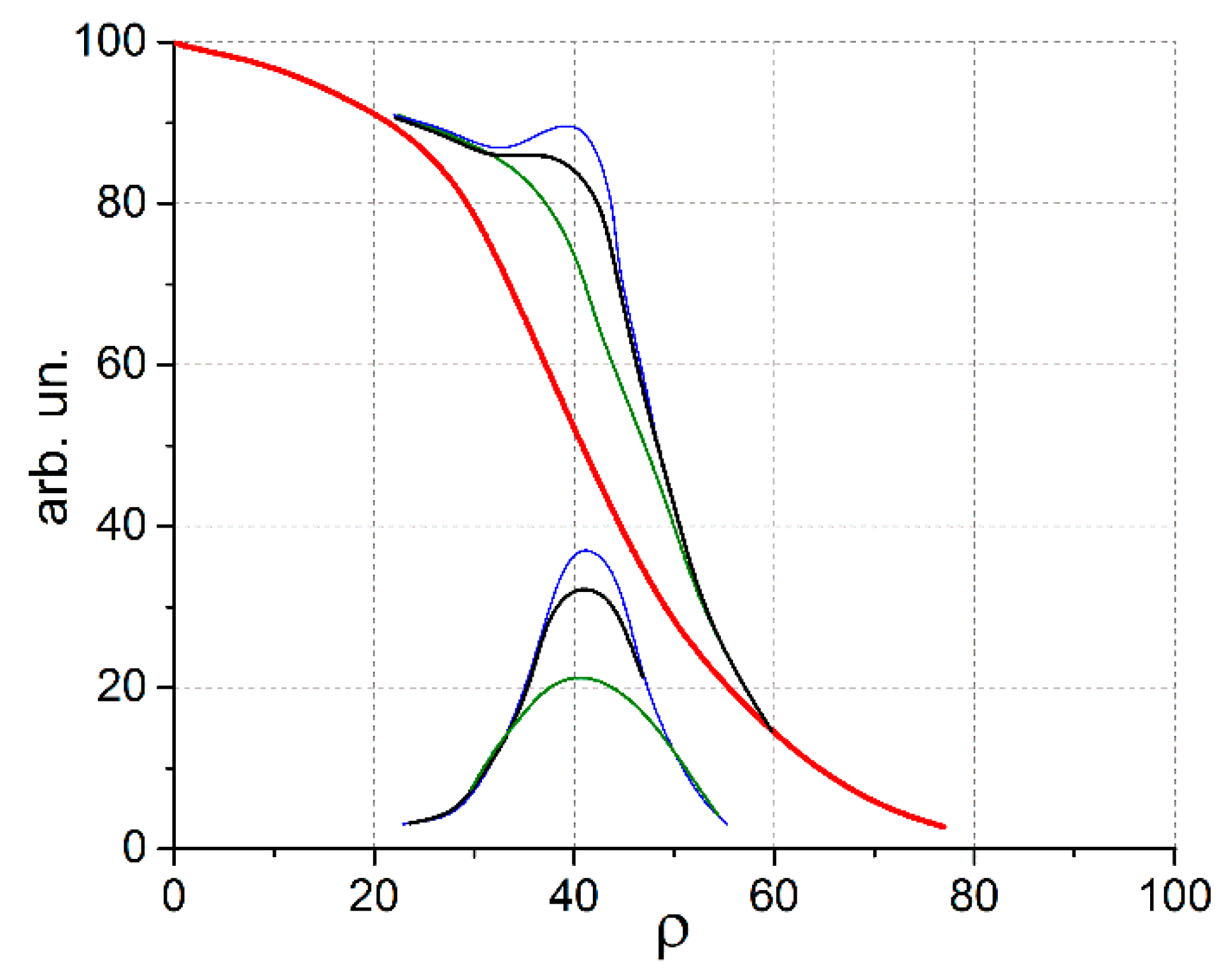 Plasma 06 00028 g001