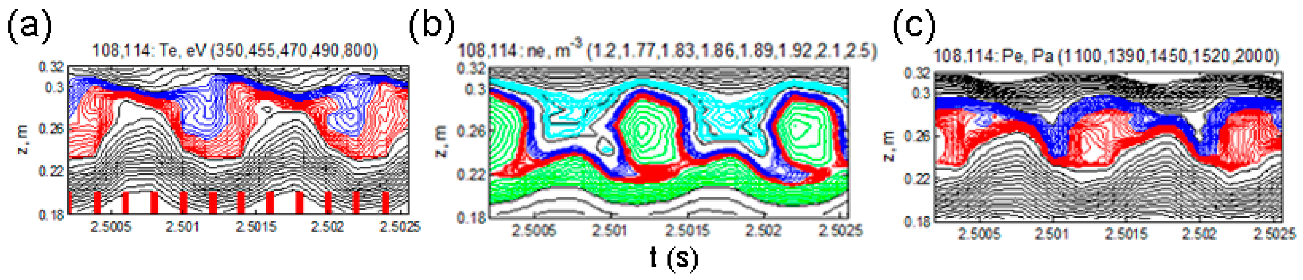 Plasma 06 00028 g007