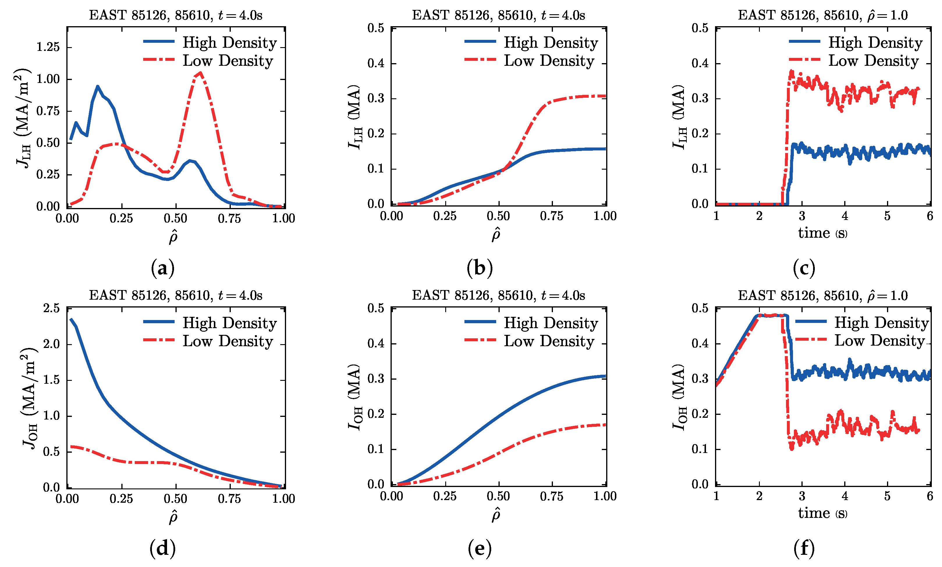 Plasma 06 00030 g001