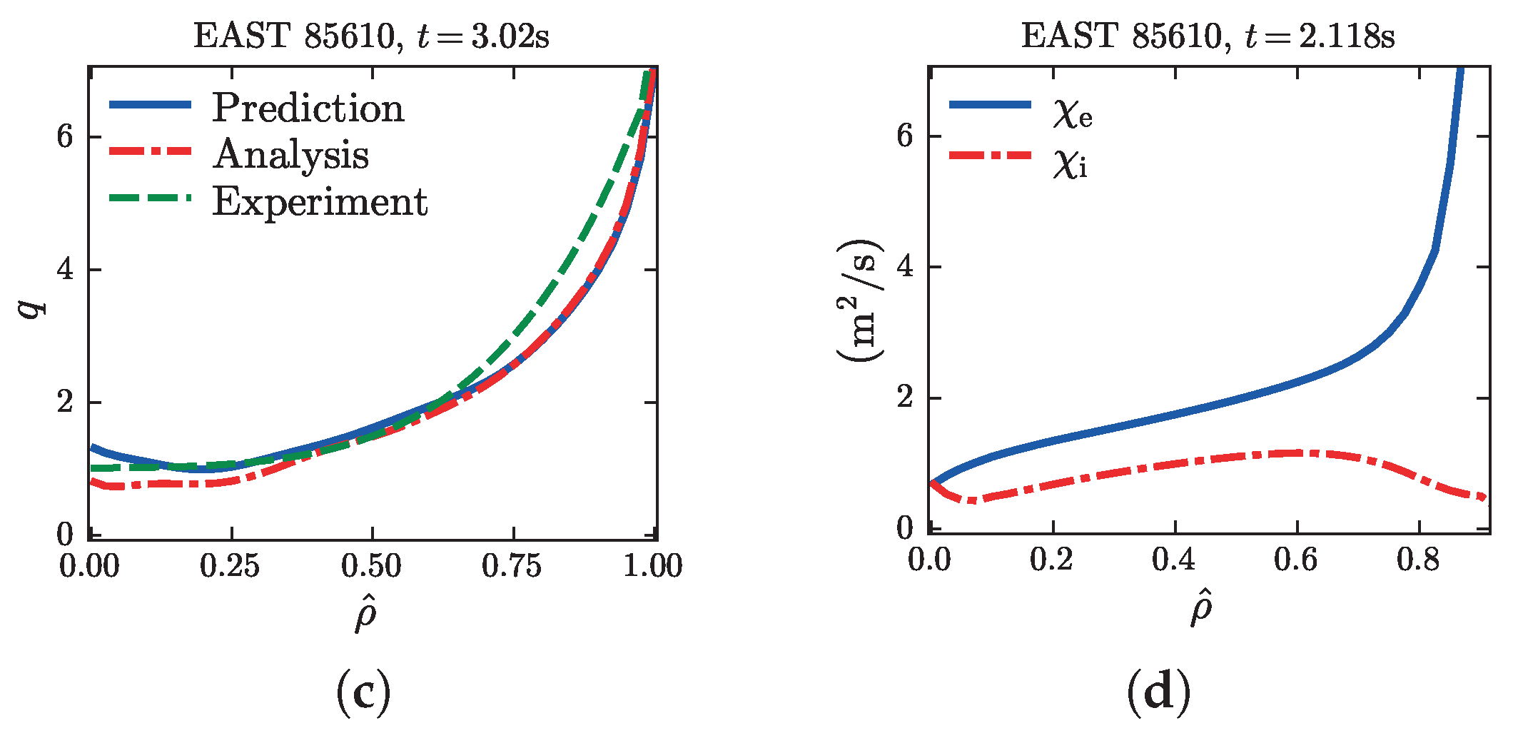 Plasma 06 00030 g003b