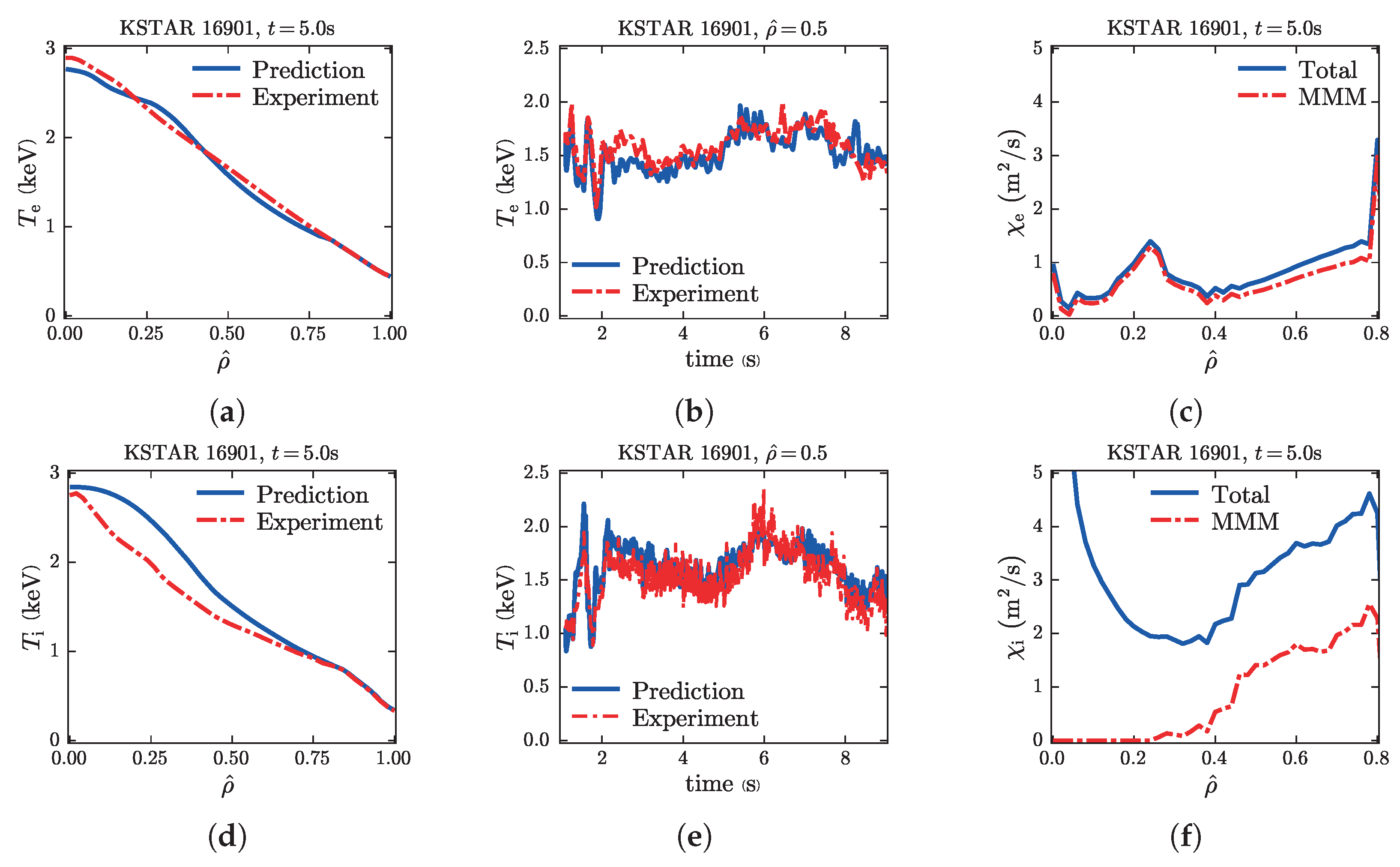 Plasma 06 00030 g006