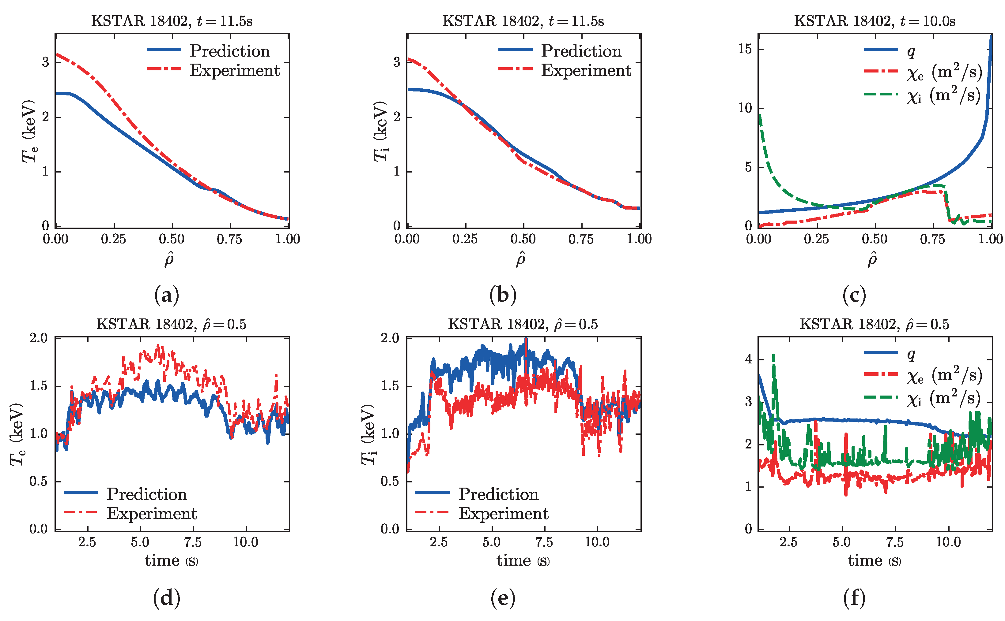 Plasma 06 00030 g007