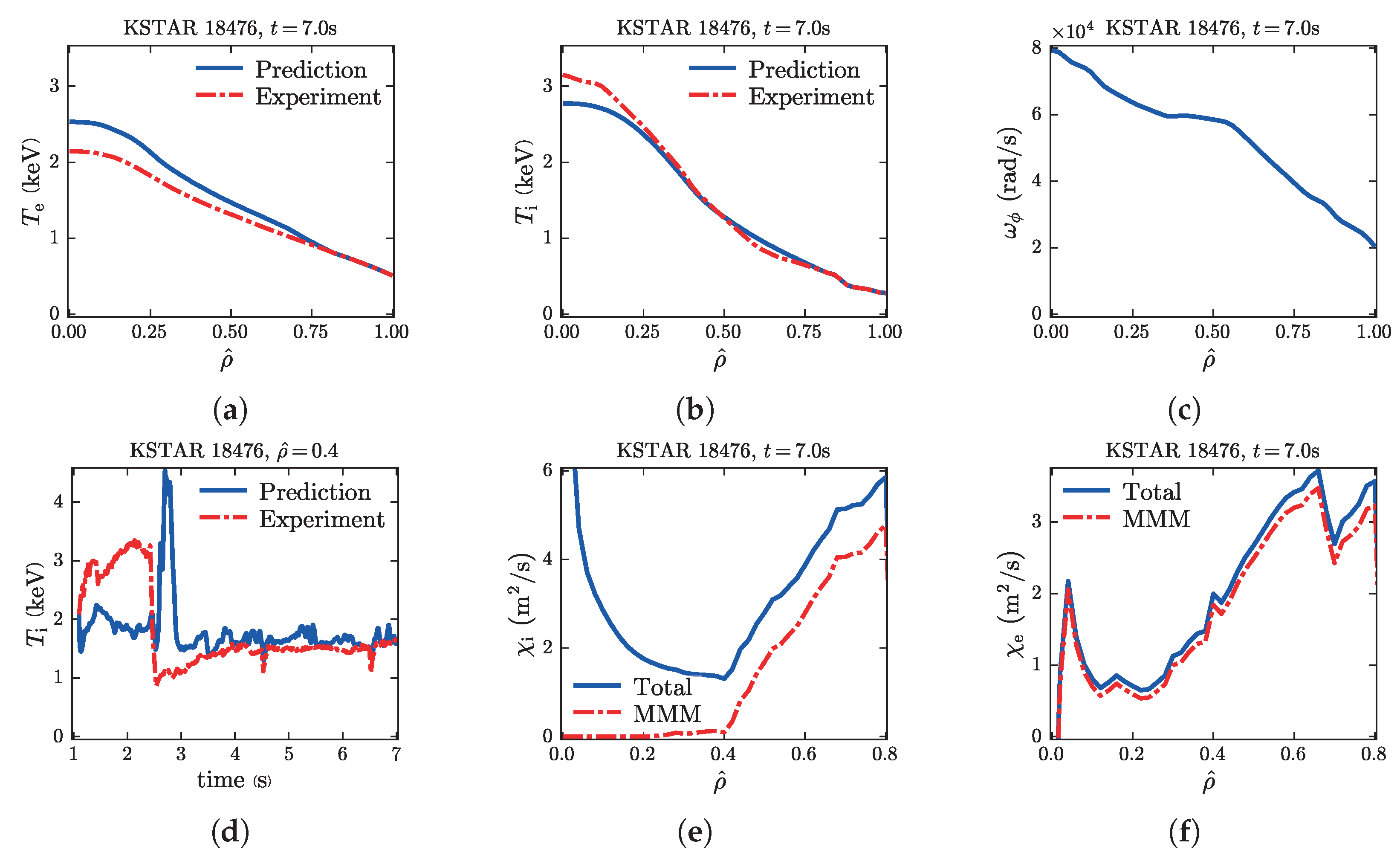 Plasma 06 00030 g008