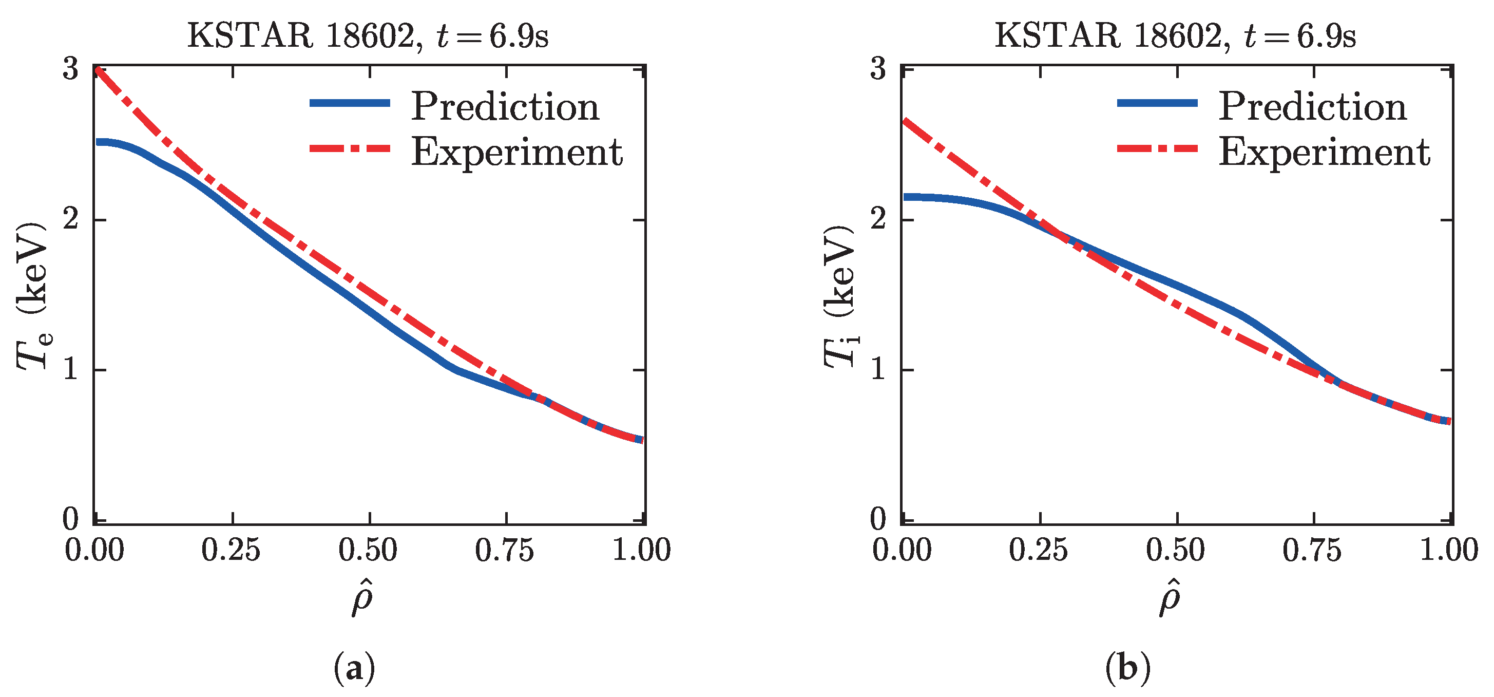 Plasma 06 00030 g009a