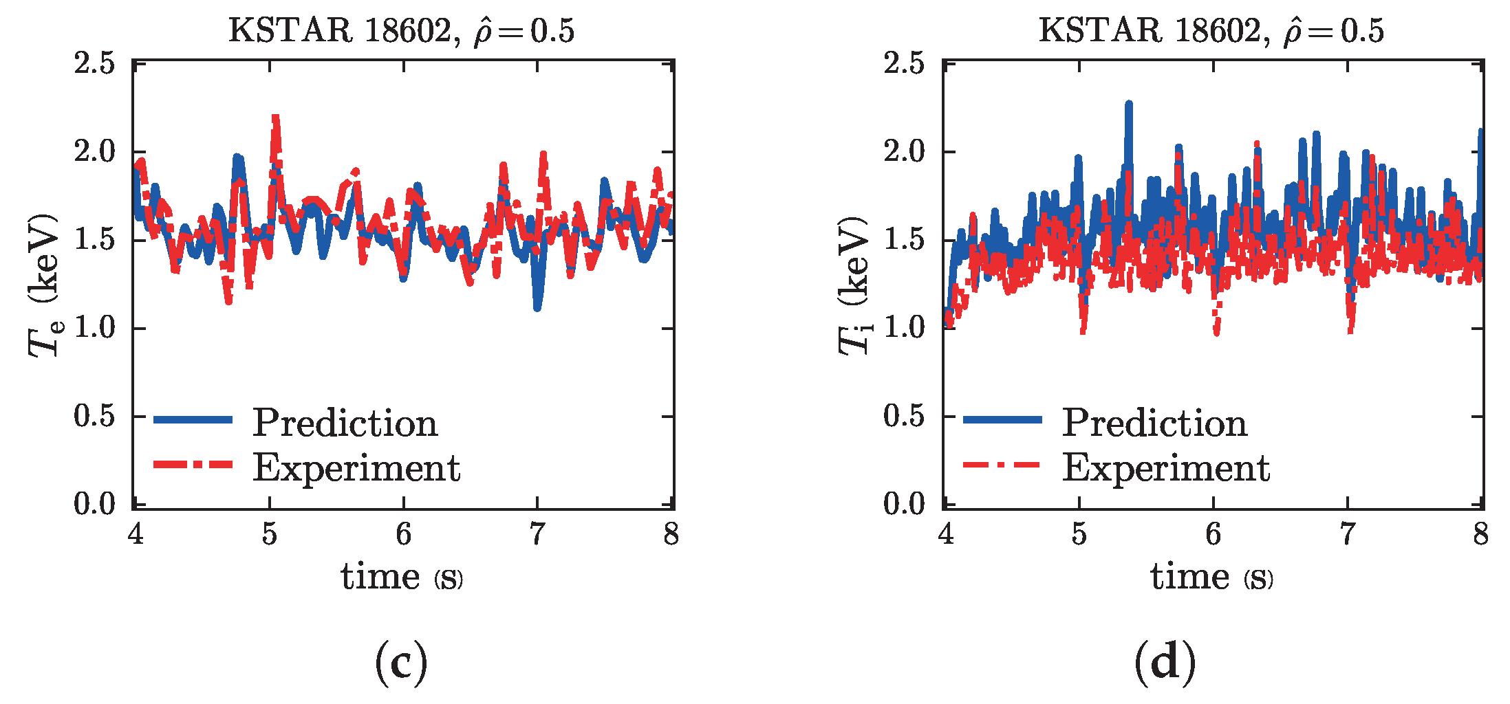 Plasma 06 00030 g009b