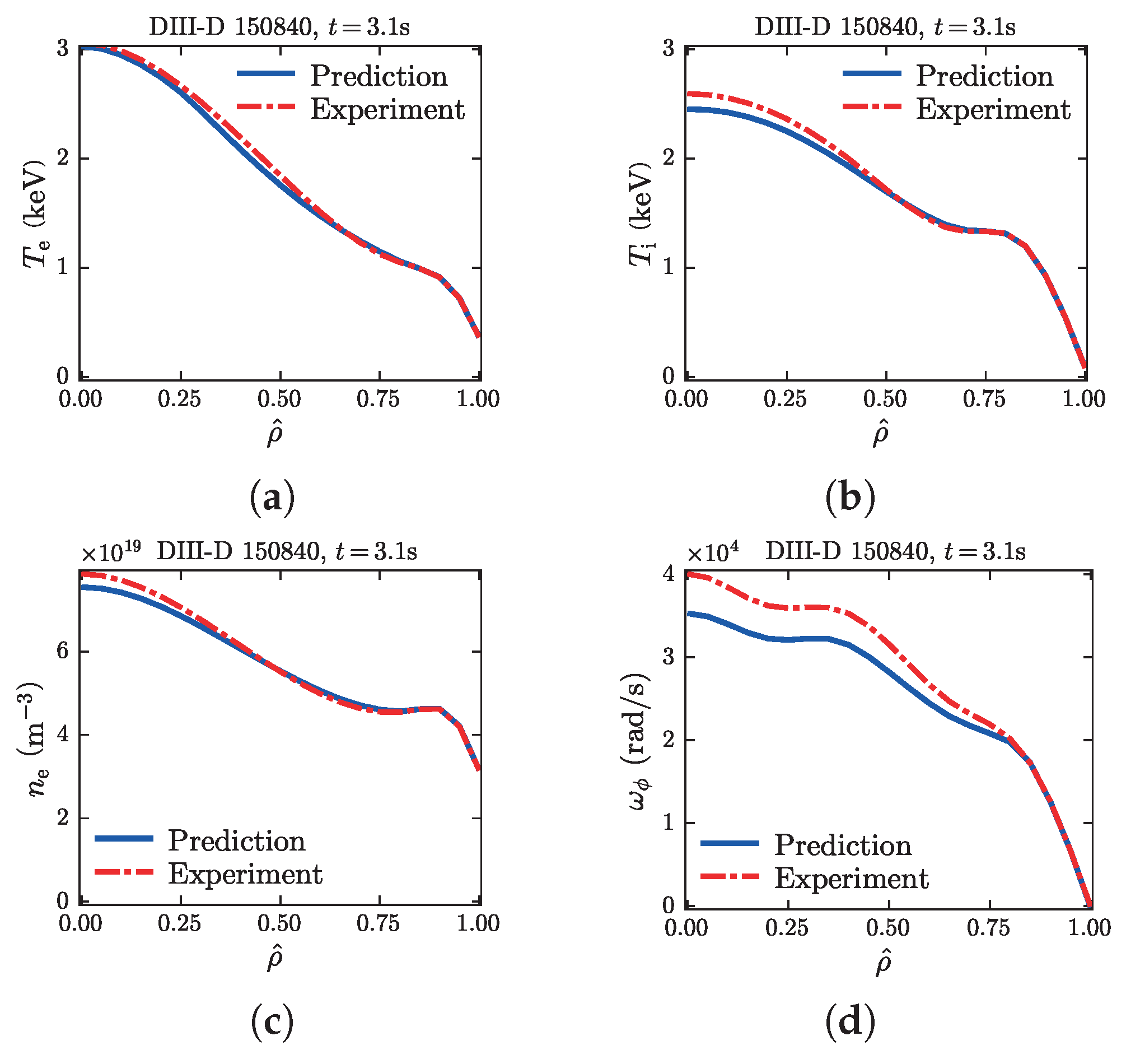 Plasma 06 00030 g016