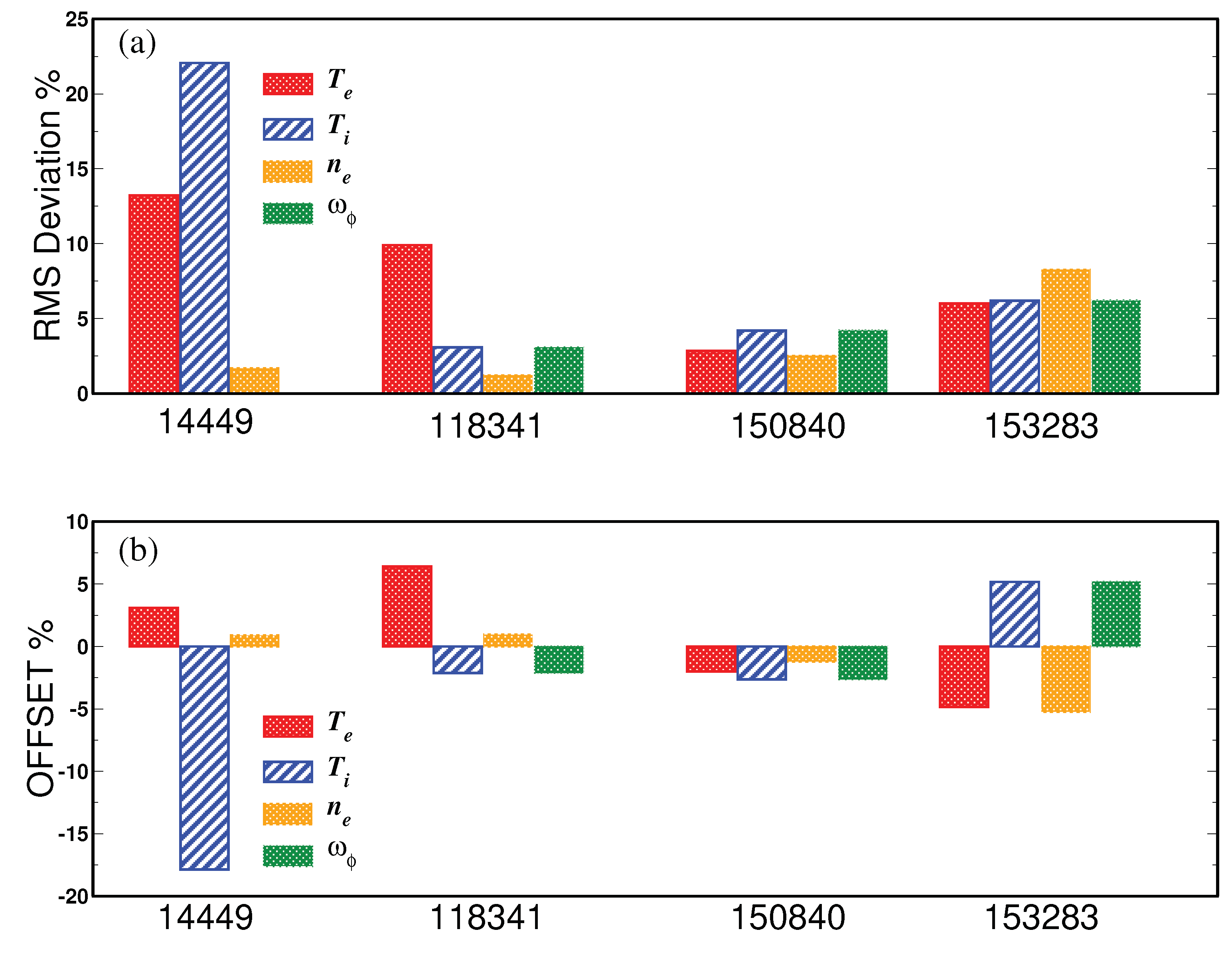 Plasma 06 00030 g018