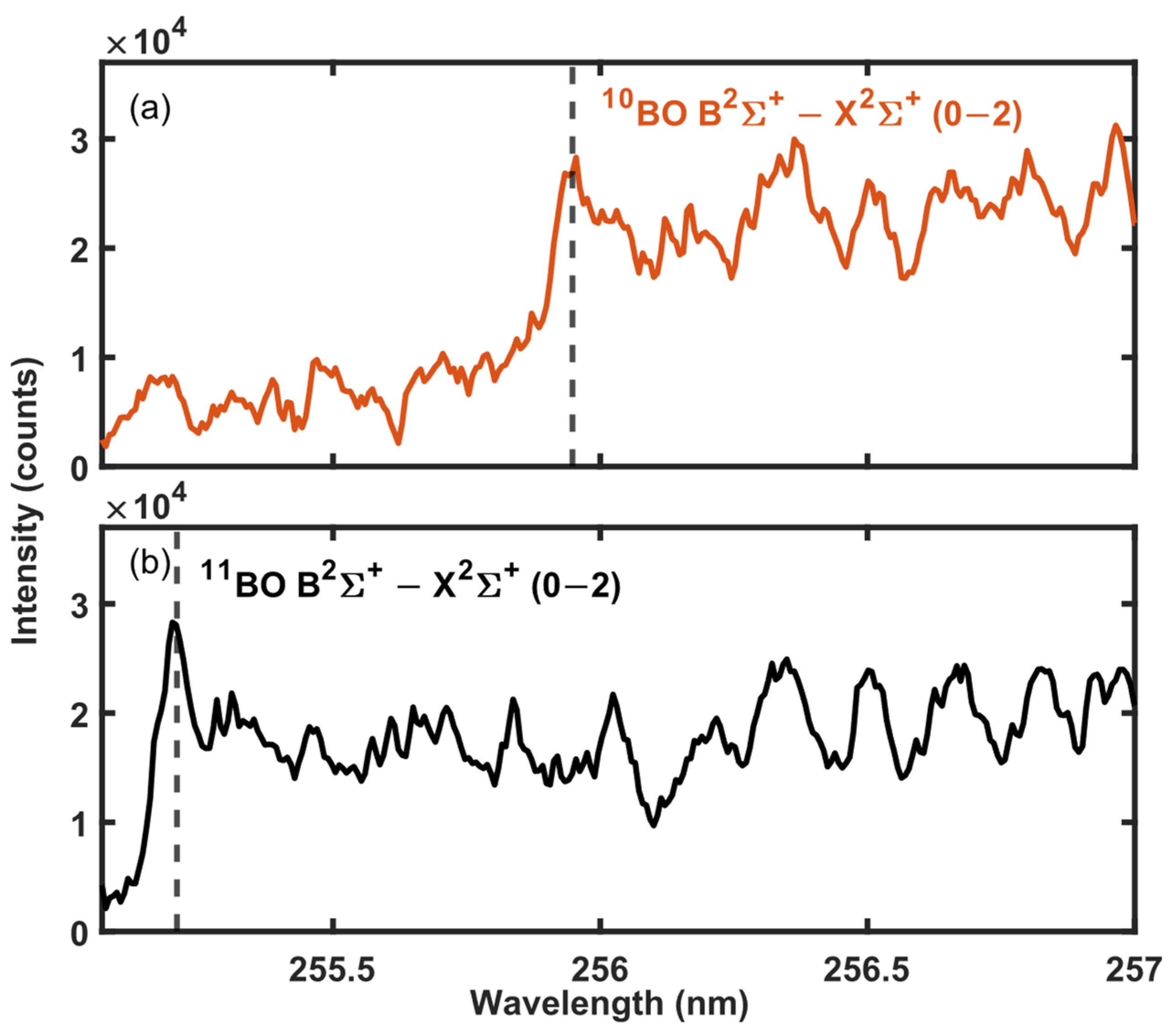 Plasma 06 00032 g002
