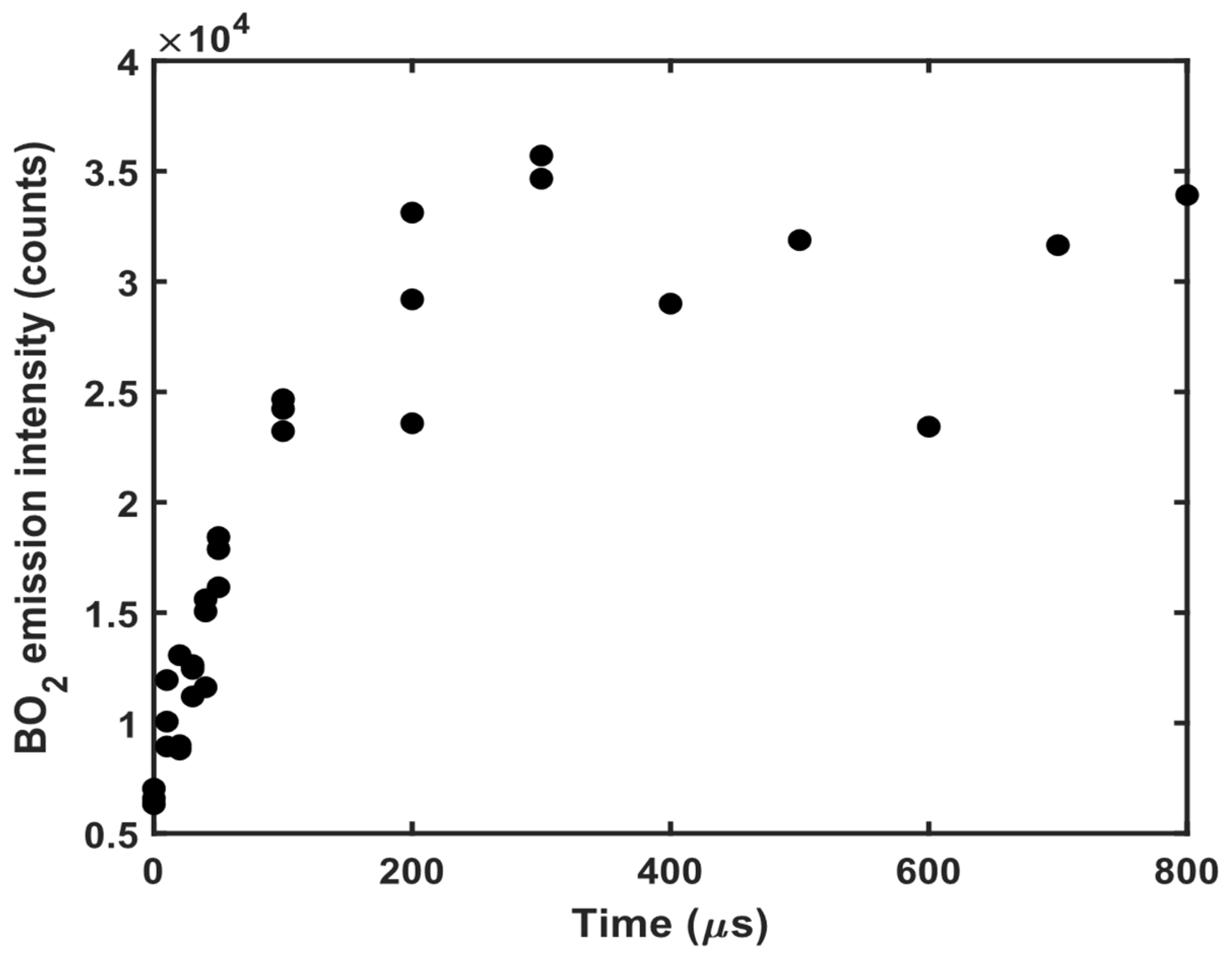 Plasma 06 00032 g005