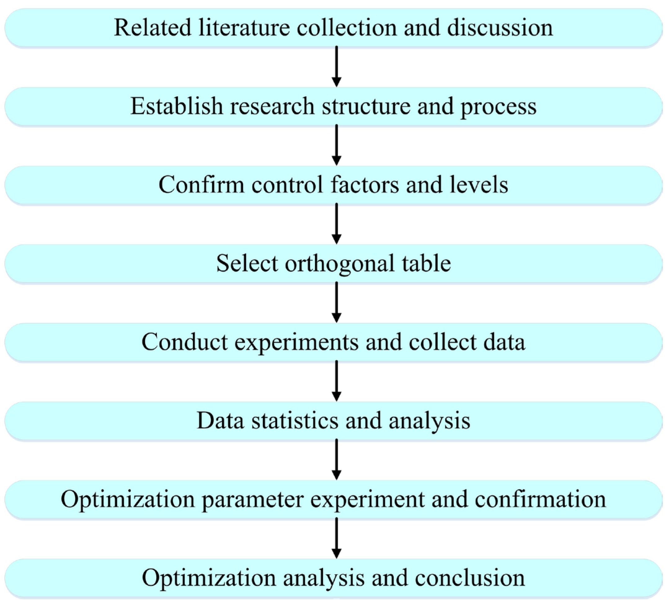 Plasma 06 00033 g001