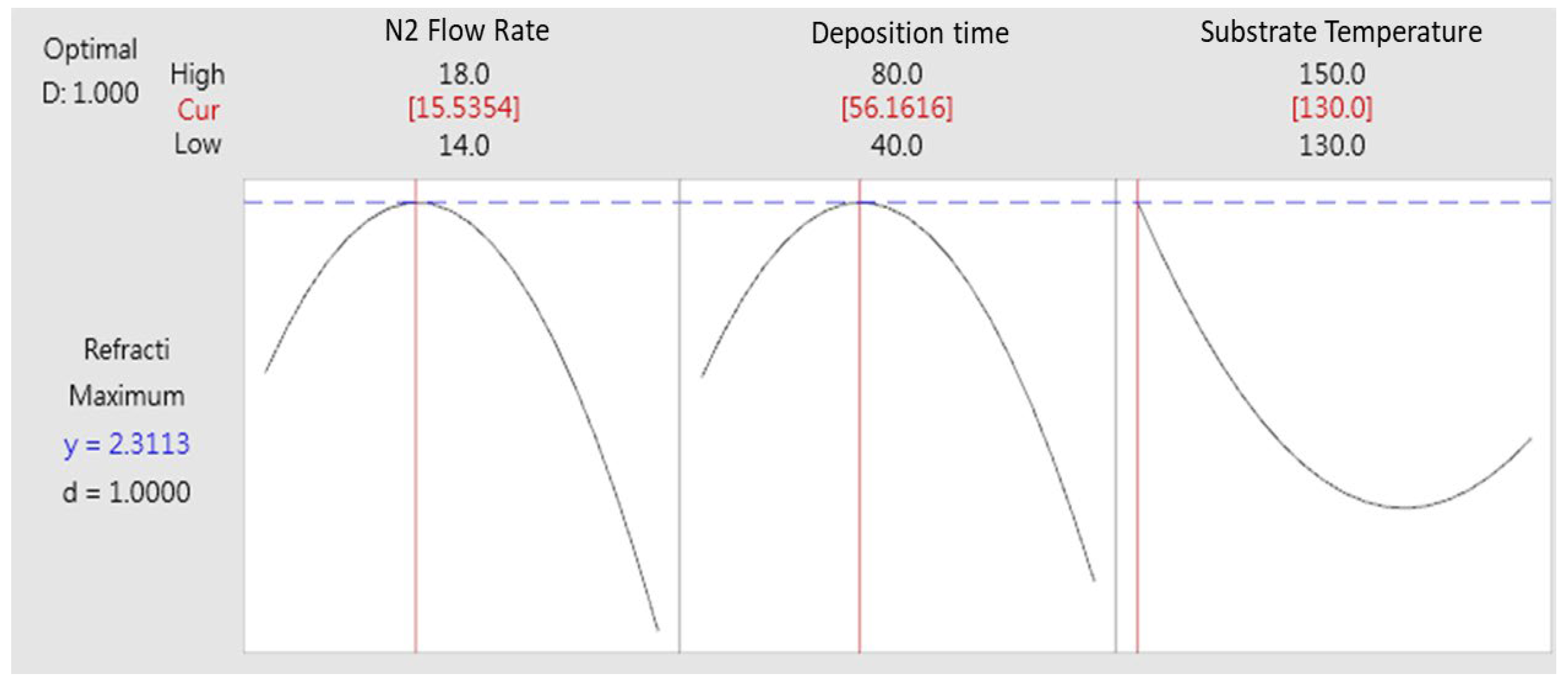 Plasma 06 00033 g003
