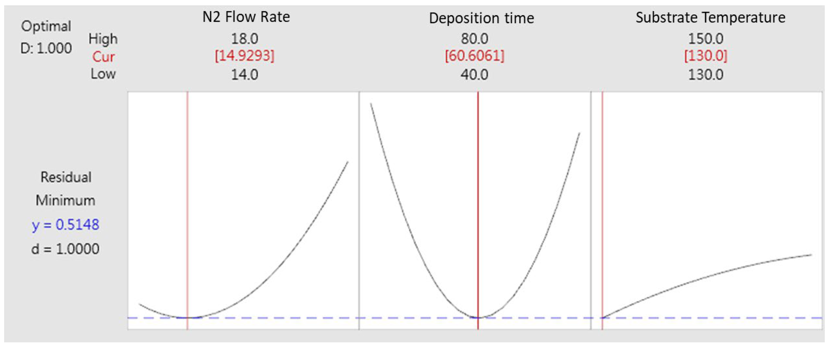 Plasma 06 00033 g004