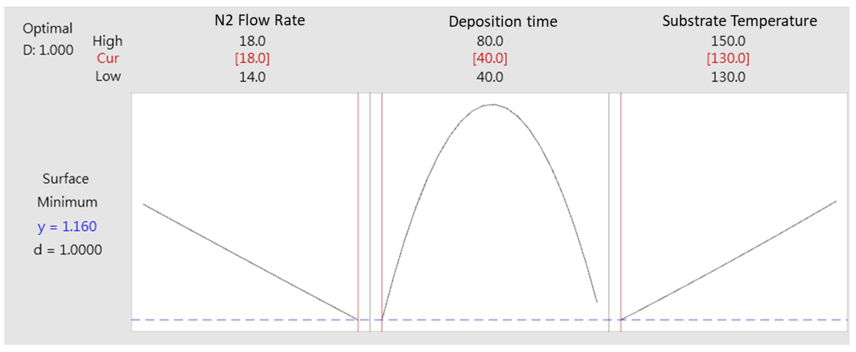 Plasma 06 00033 g005