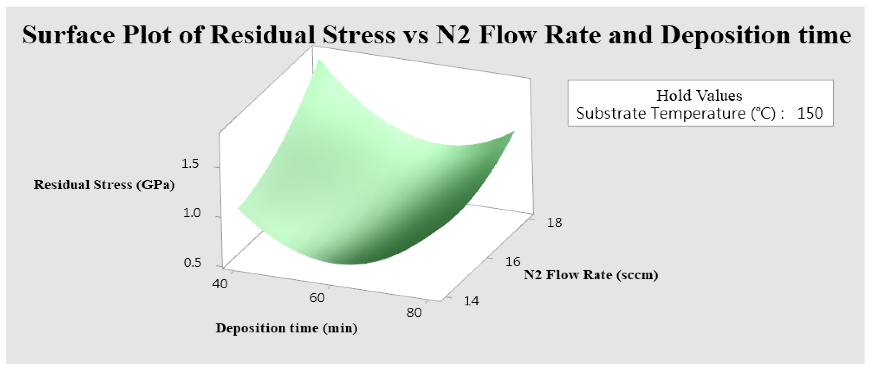 Plasma 06 00033 g007