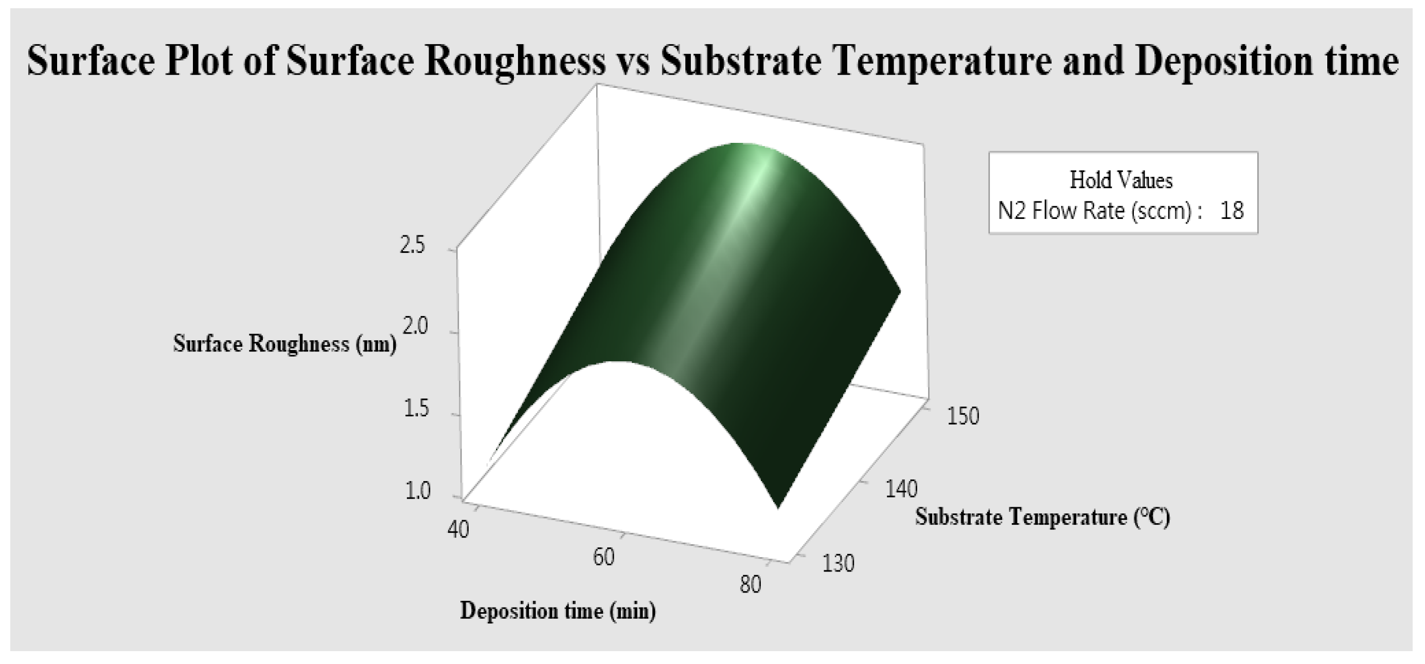 Plasma 06 00033 g008