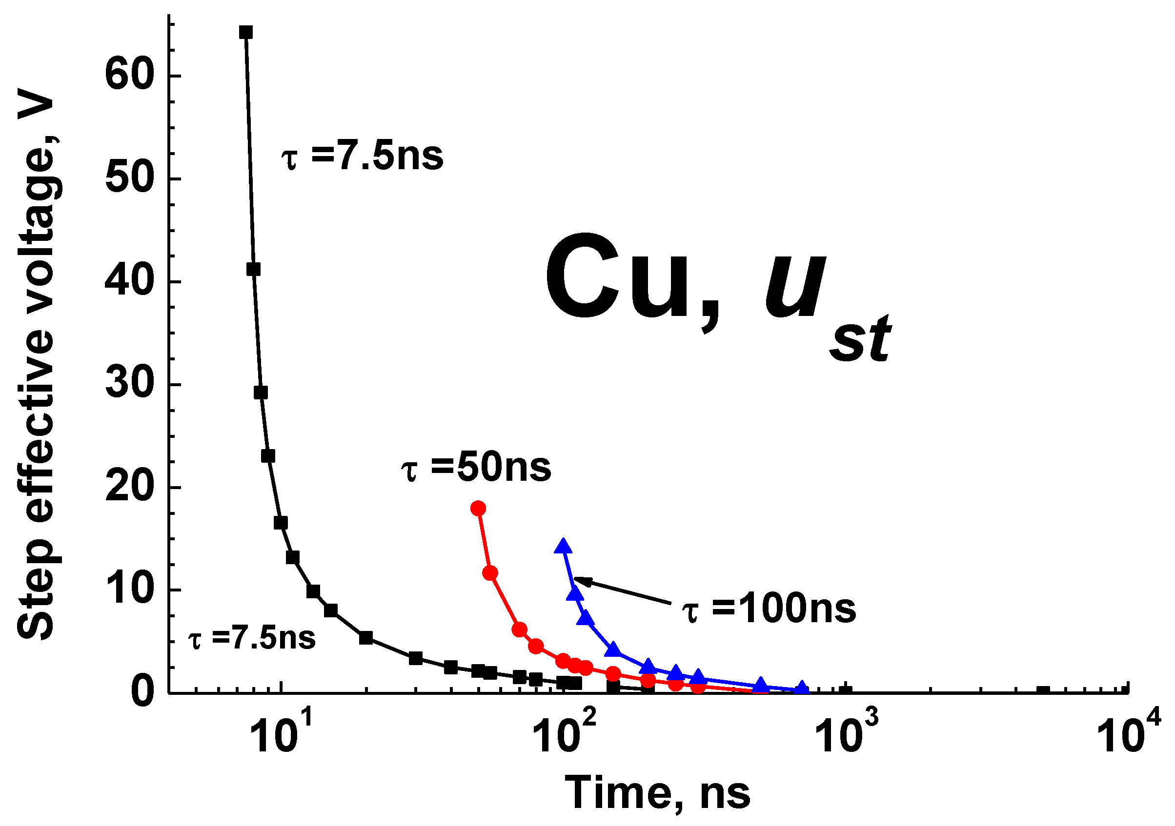 Plasma 06 00034 g003