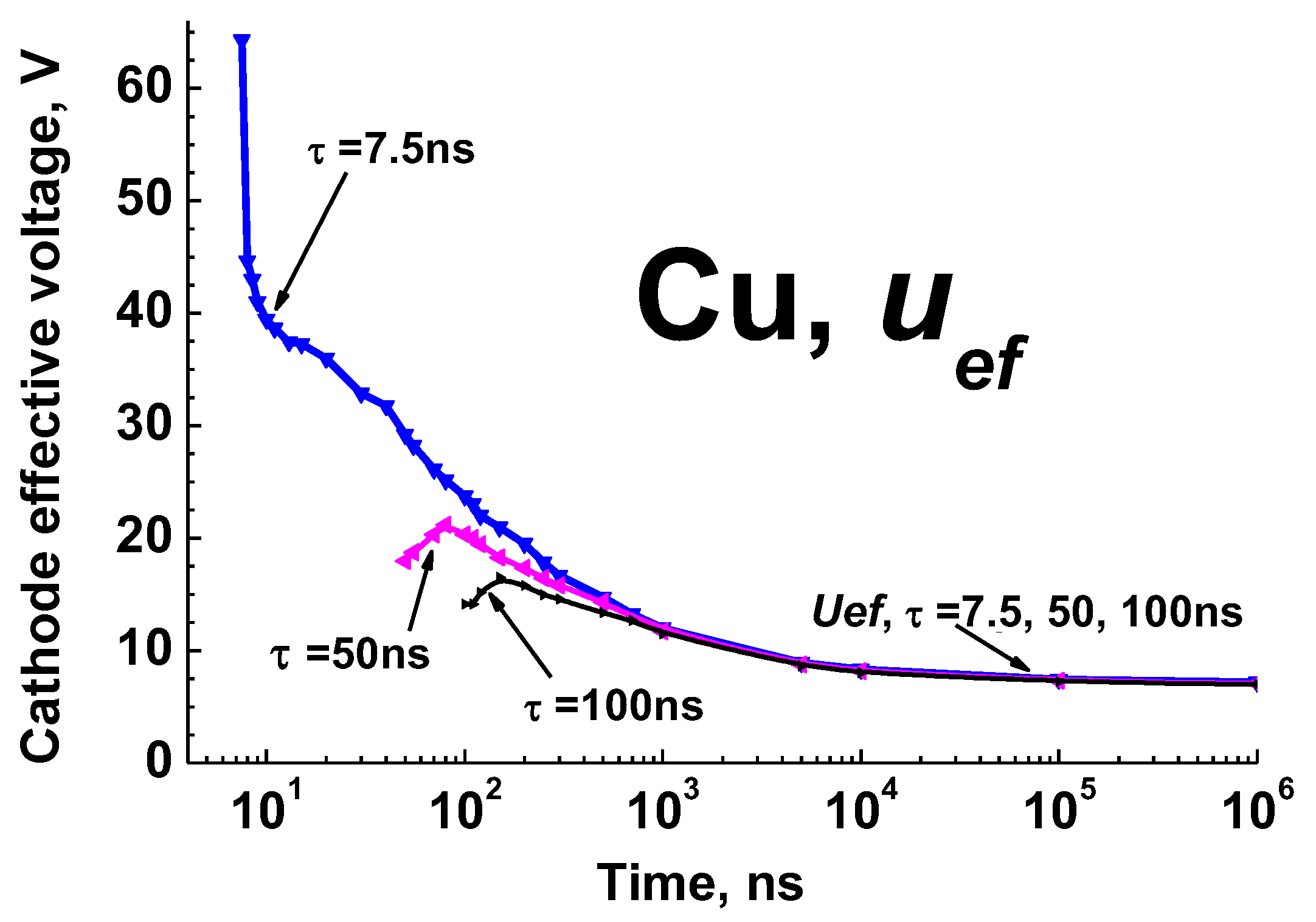 Plasma 06 00034 g004