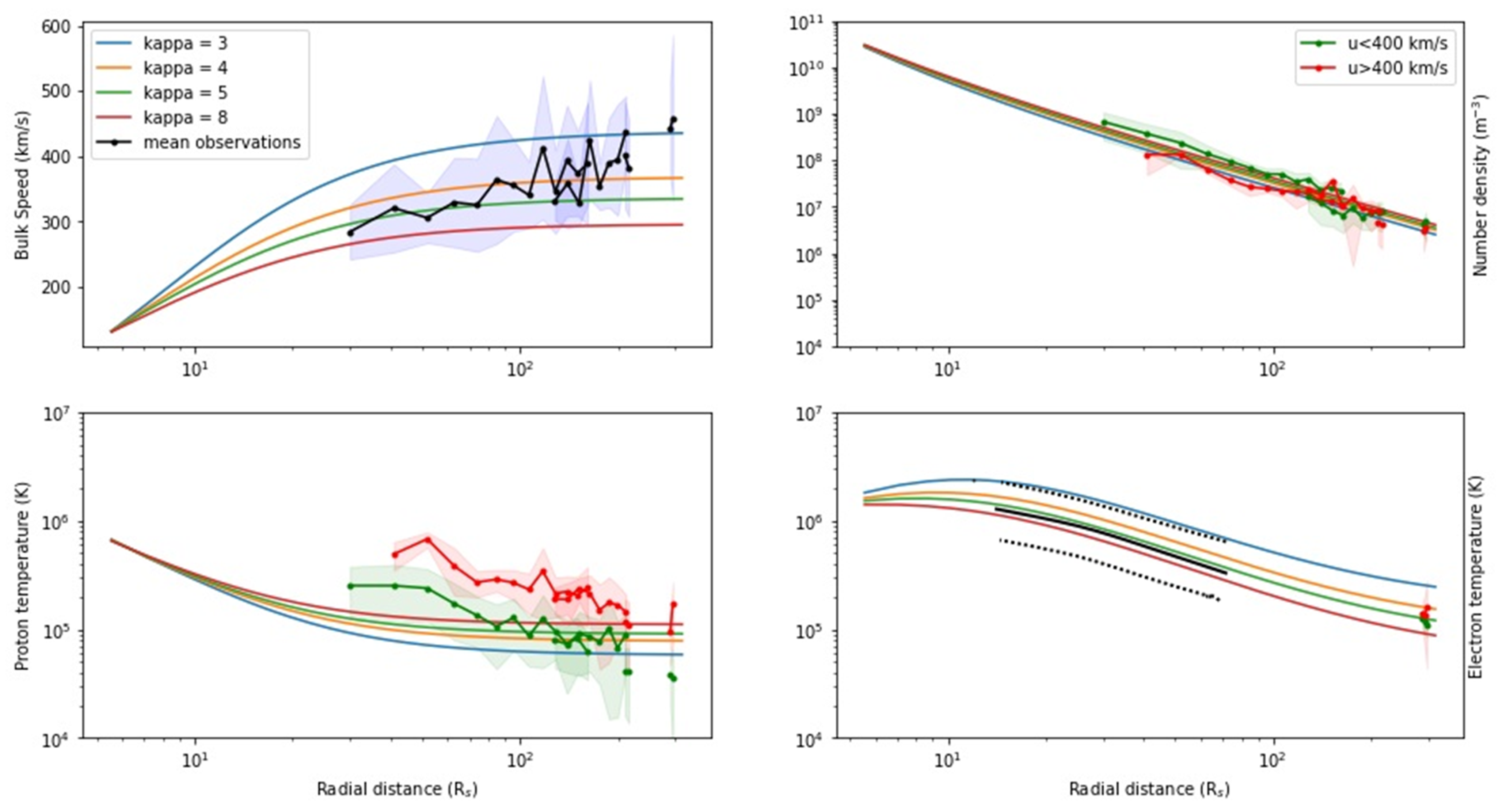 Plasma 06 00036 g002