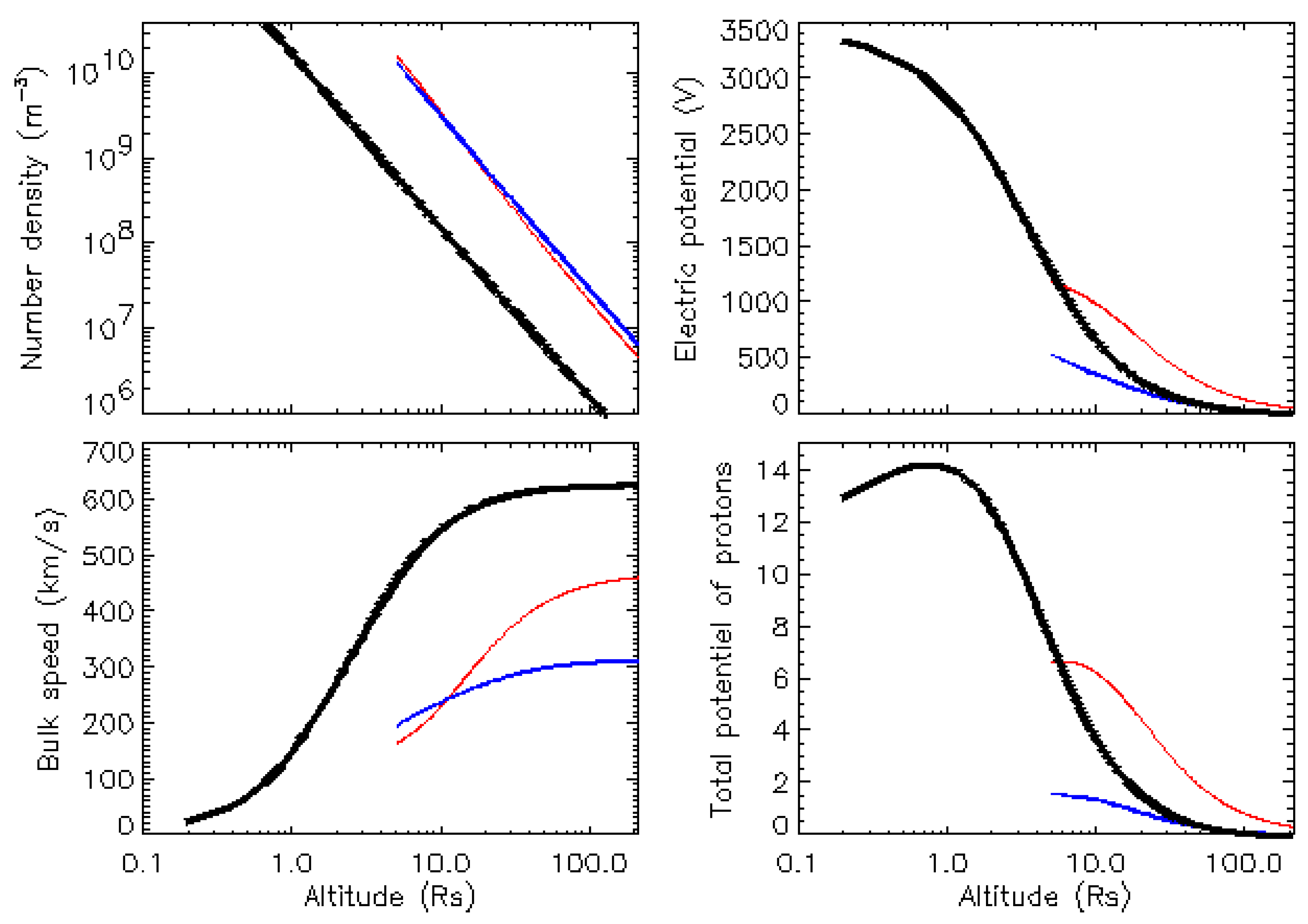 Plasma 06 00036 g004