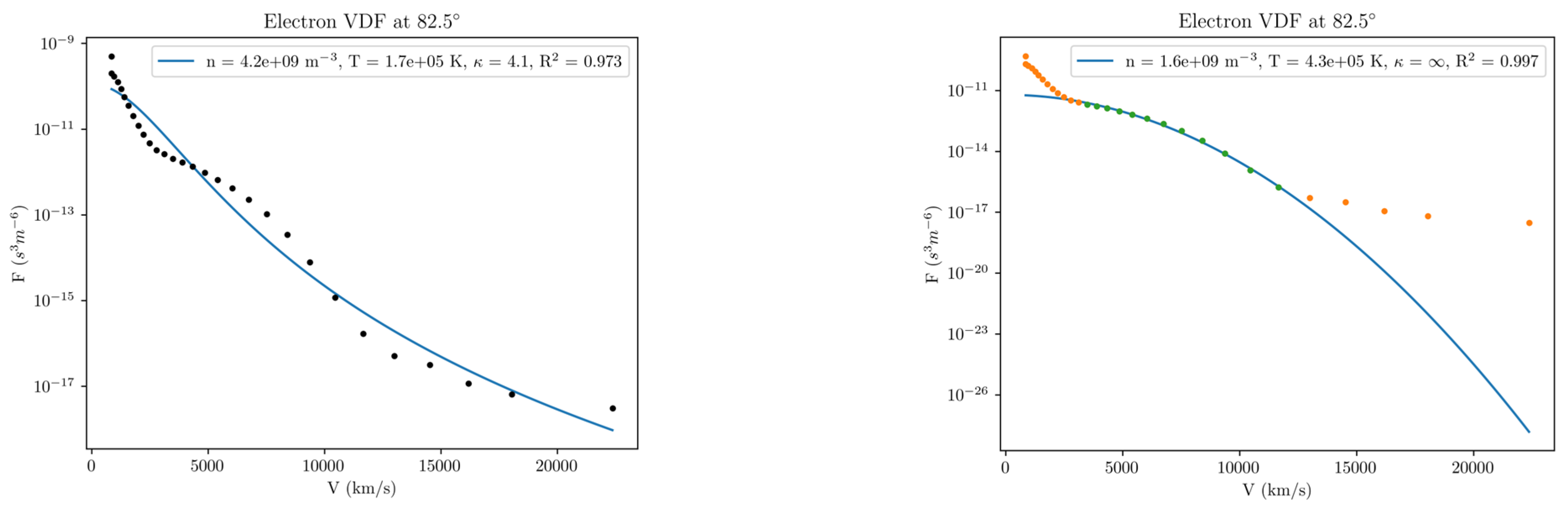Plasma 06 00036 g007b