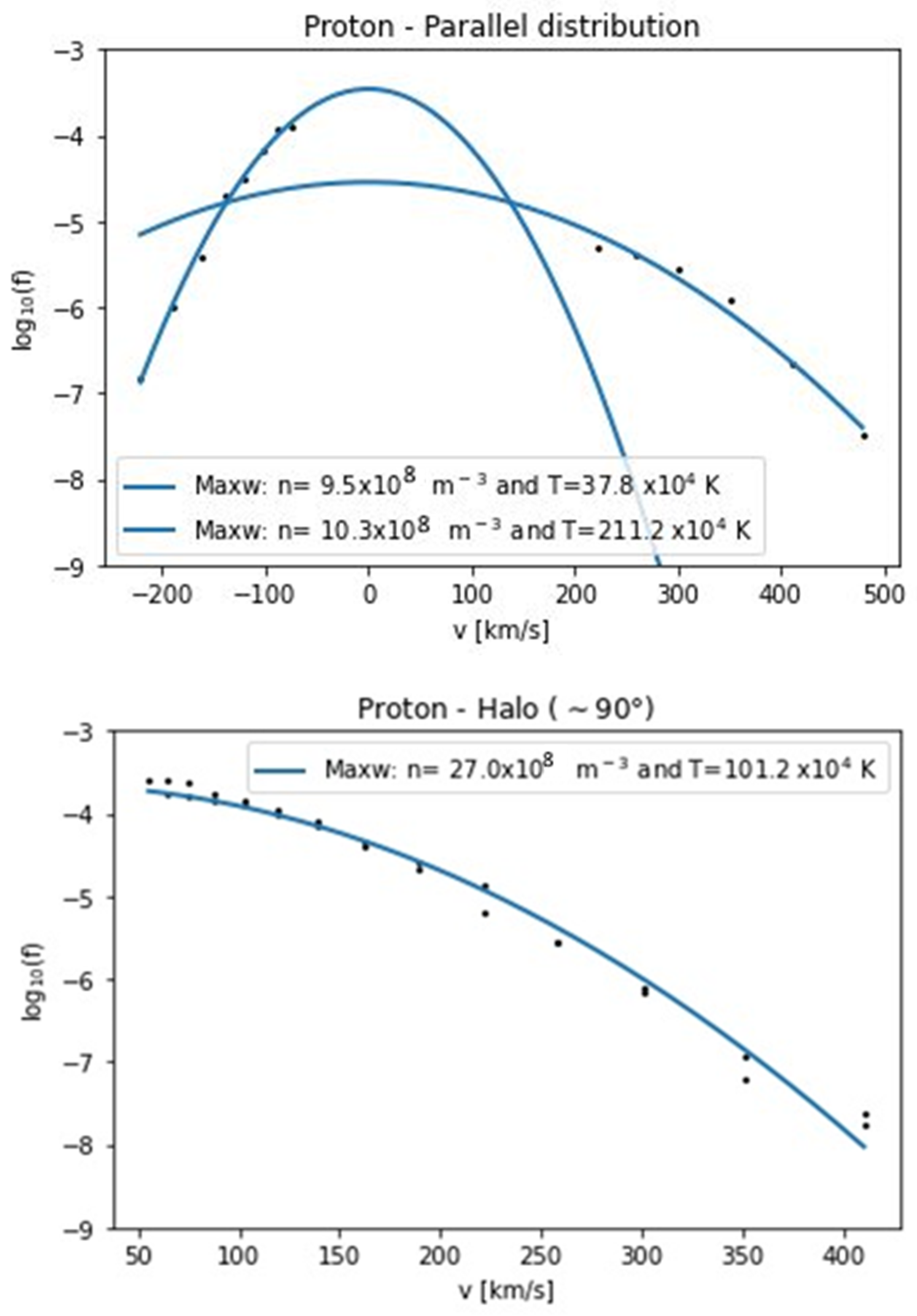 Plasma 06 00036 g009