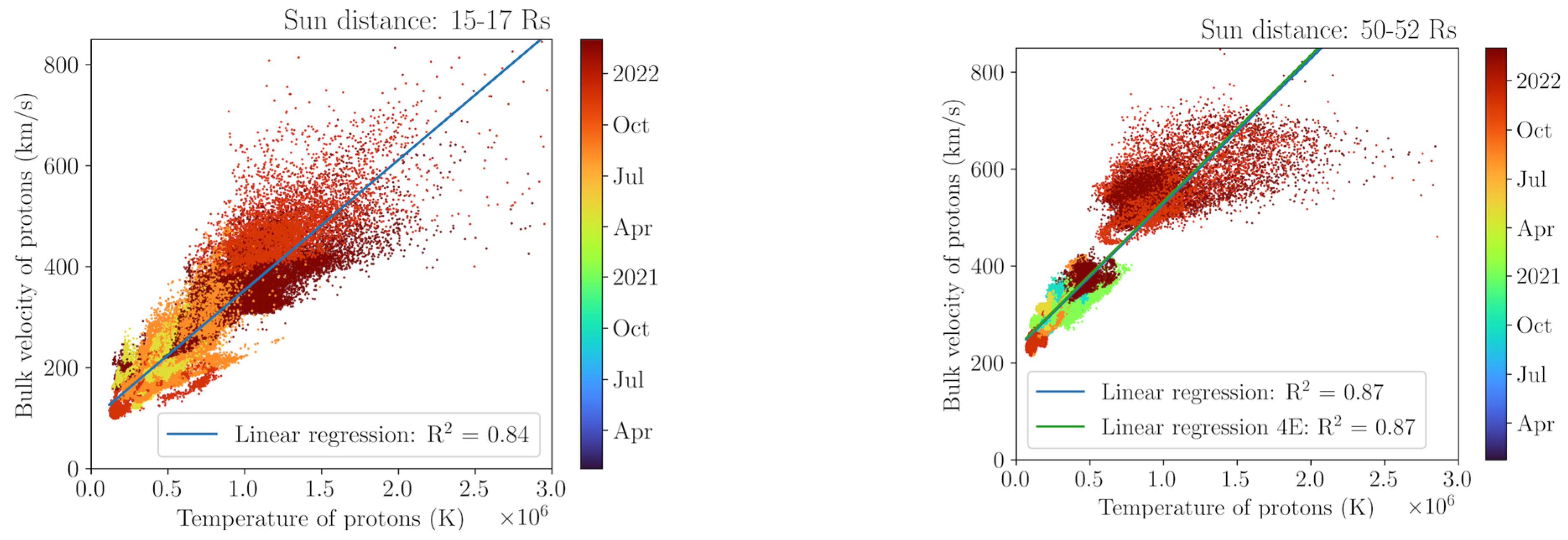Plasma 06 00036 g010