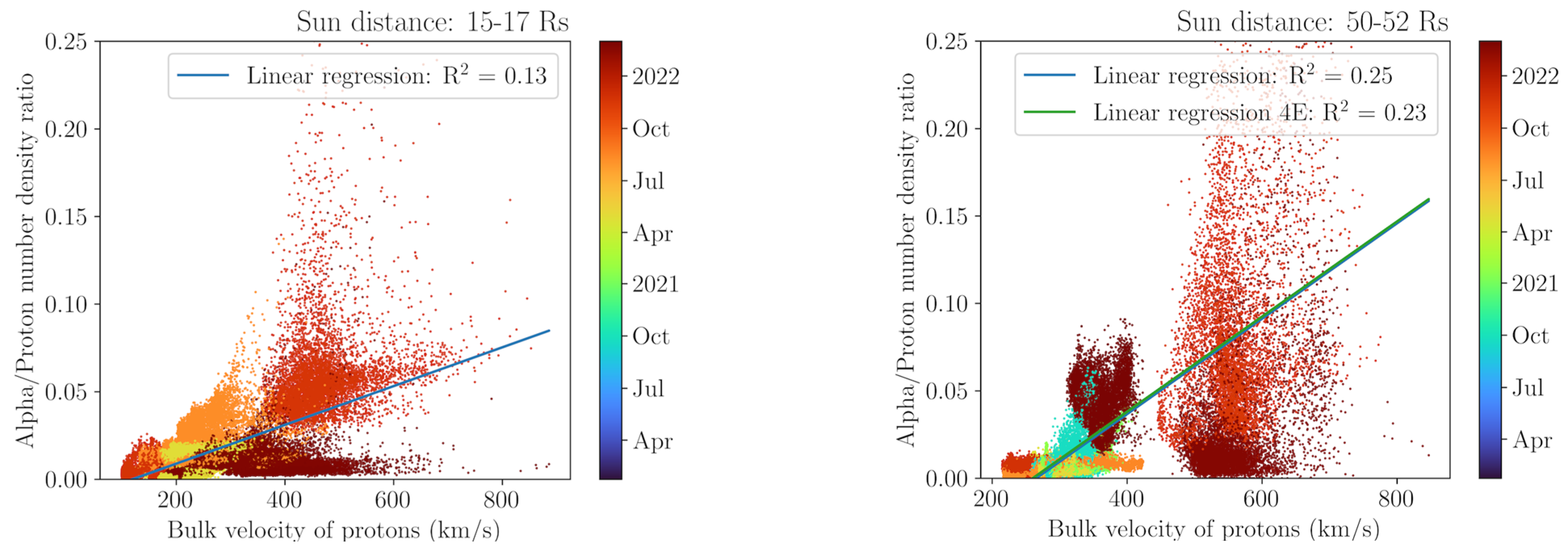 Plasma 06 00036 g012