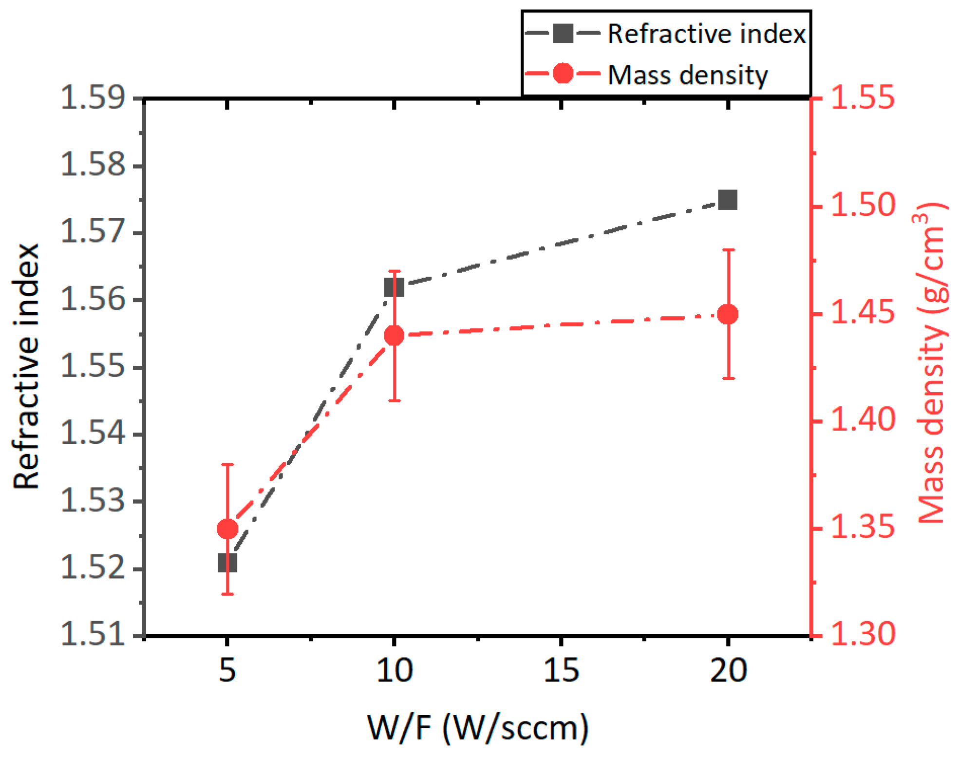 Plasma 06 00039 g002