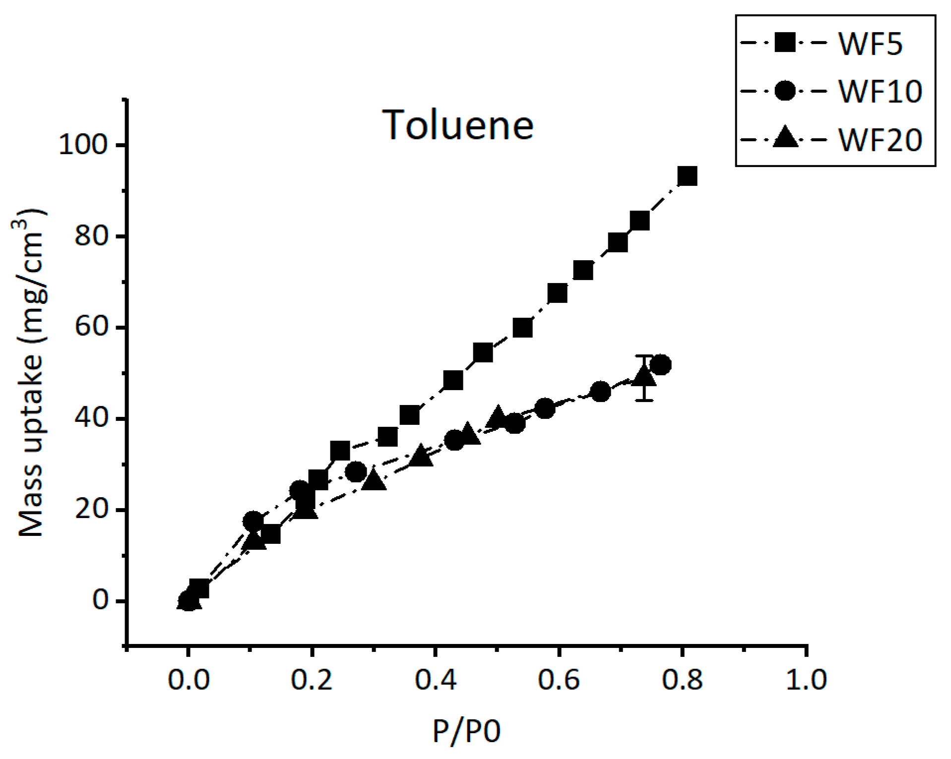 Plasma 06 00039 g004