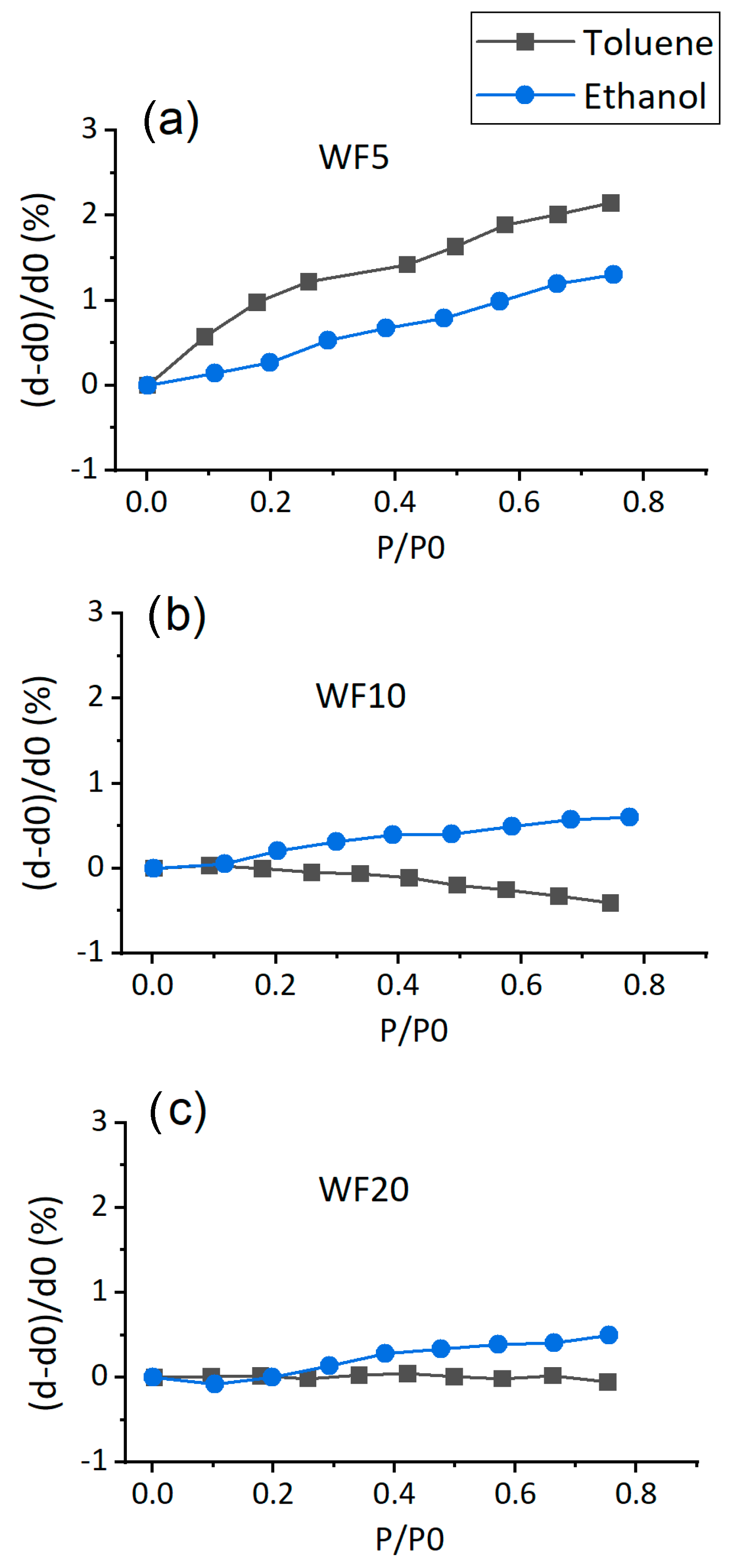 Plasma 06 00039 g005