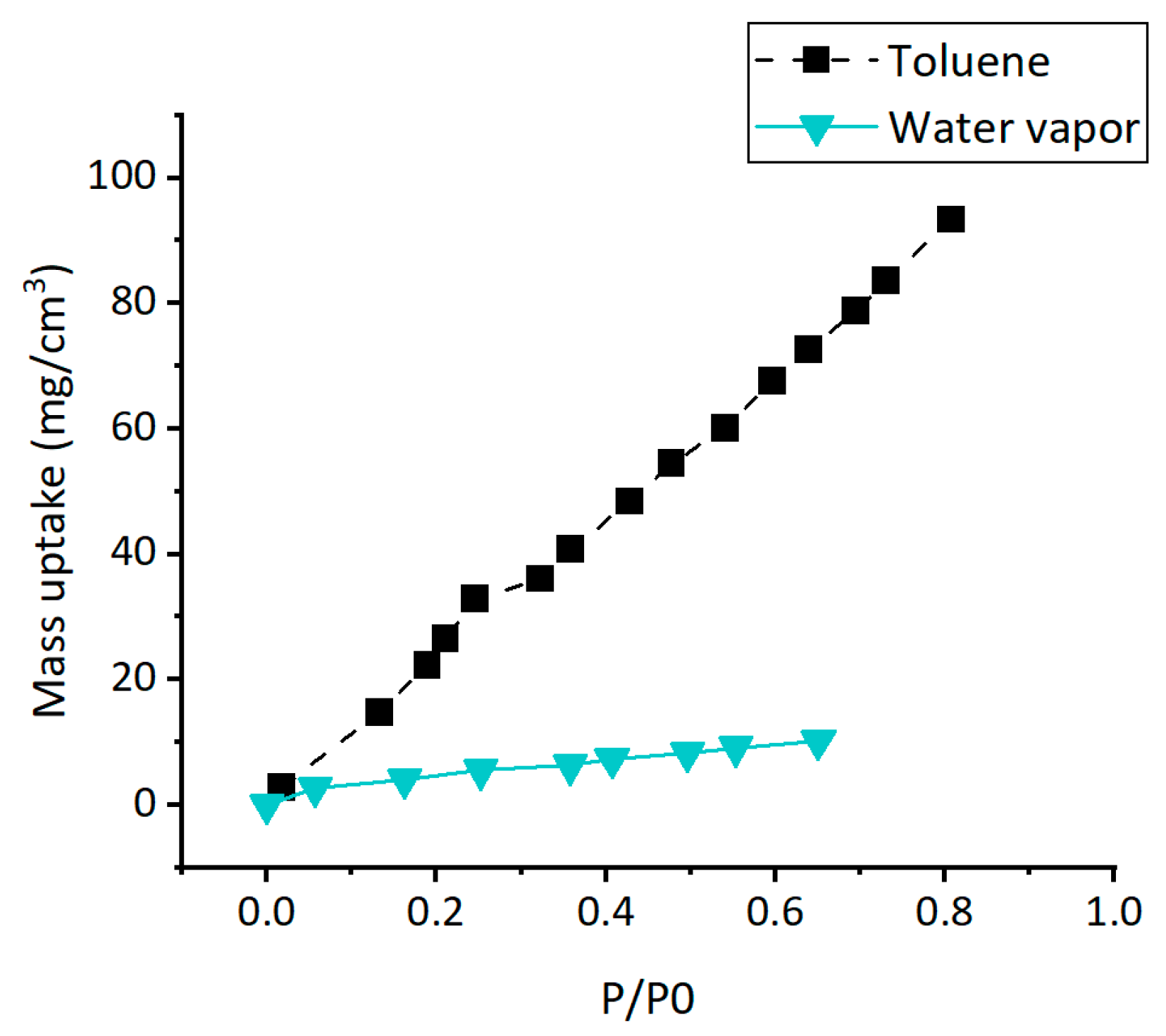 Plasma 06 00039 g006