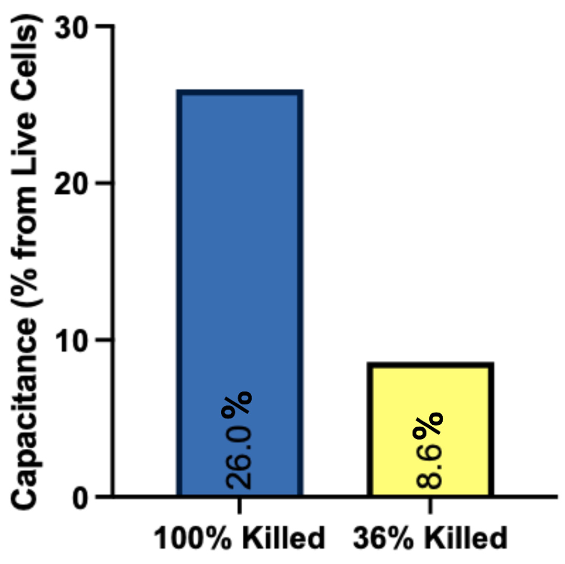 Plasma 06 00040 g005