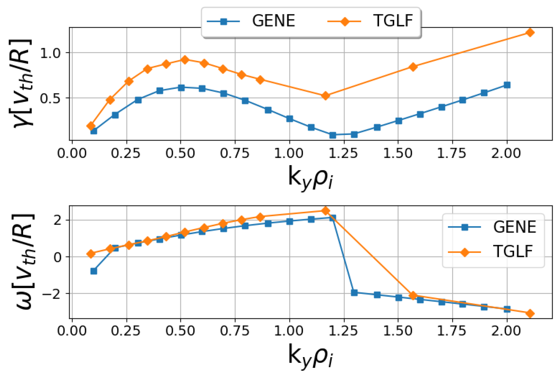 Plasma 06 00042 g003
