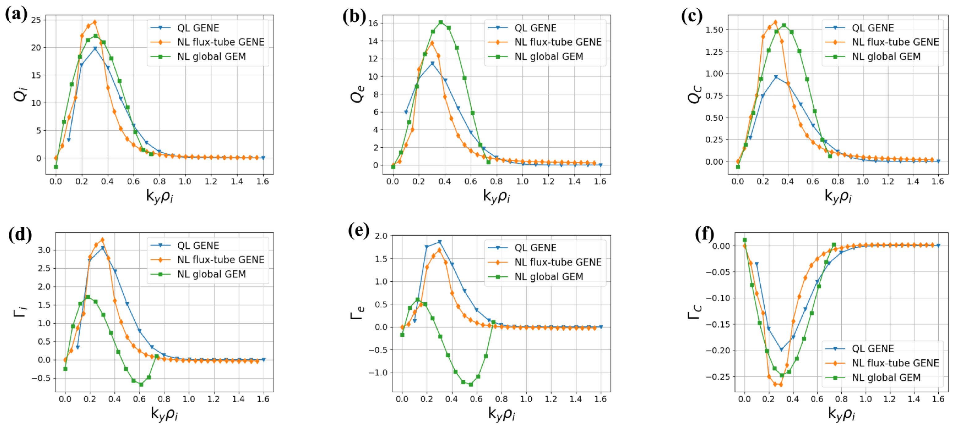 Plasma 06 00042 g006