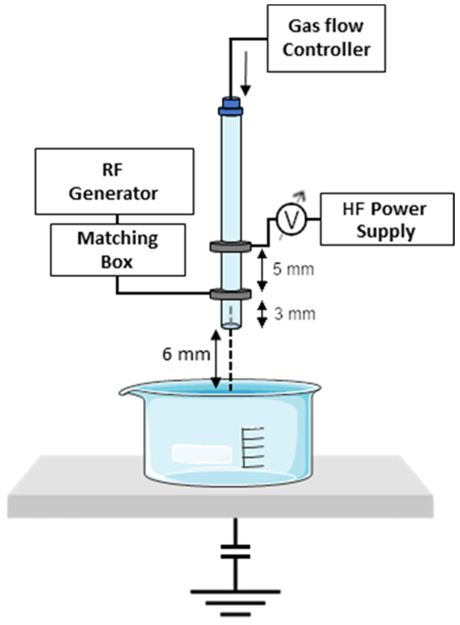 Plasma 06 00043 g001