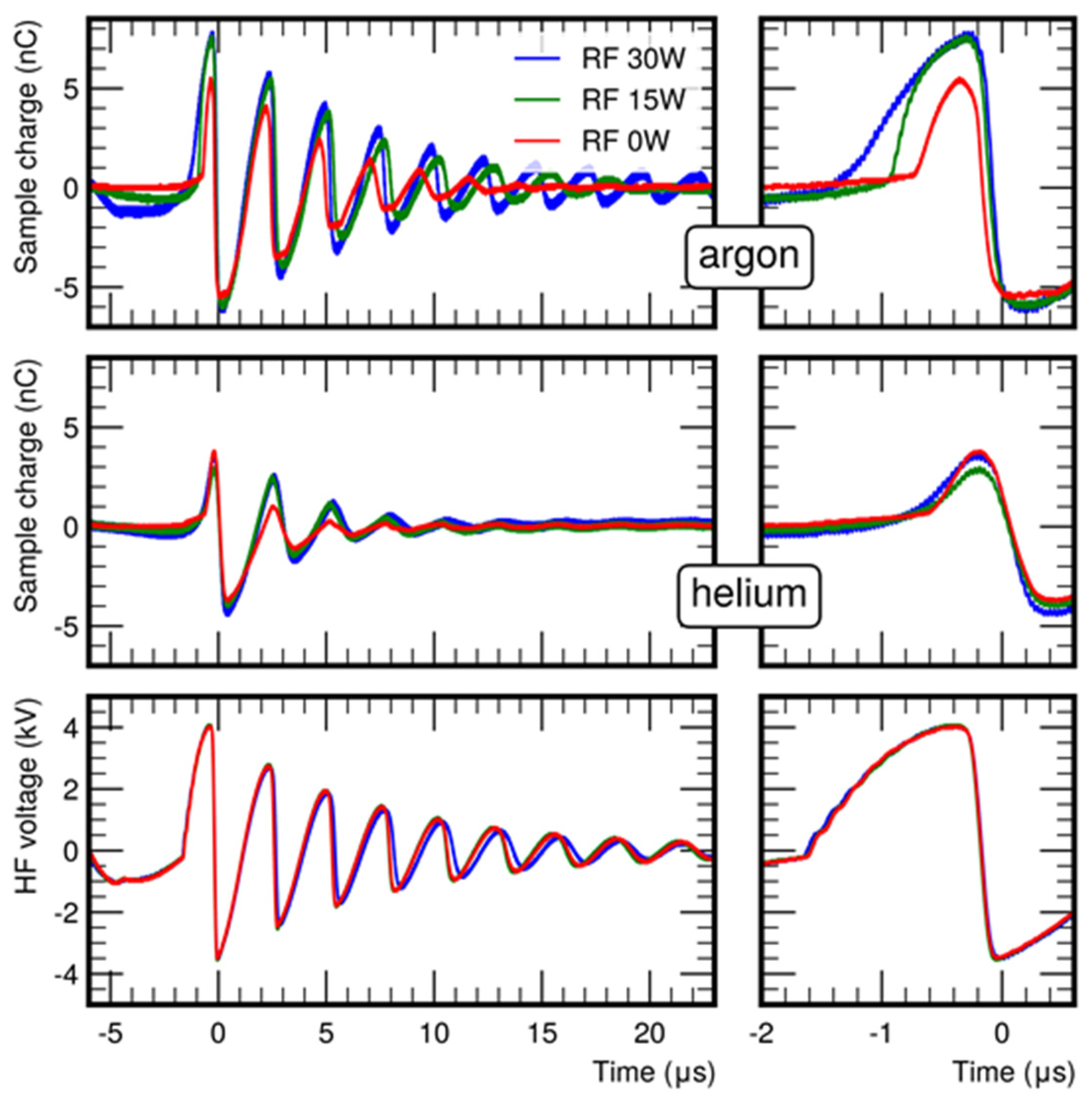 Plasma 06 00043 g005