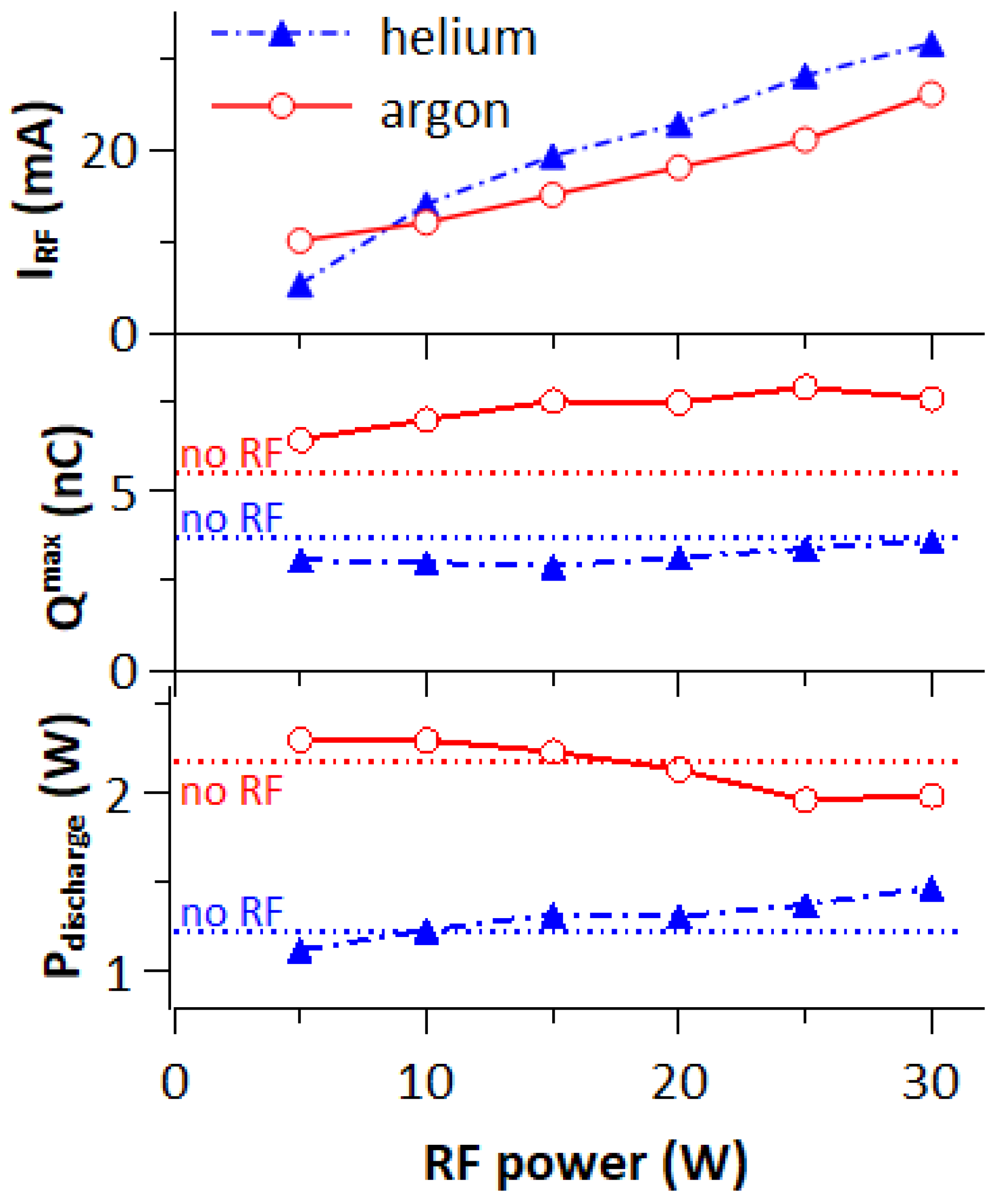 Plasma 06 00043 g006
