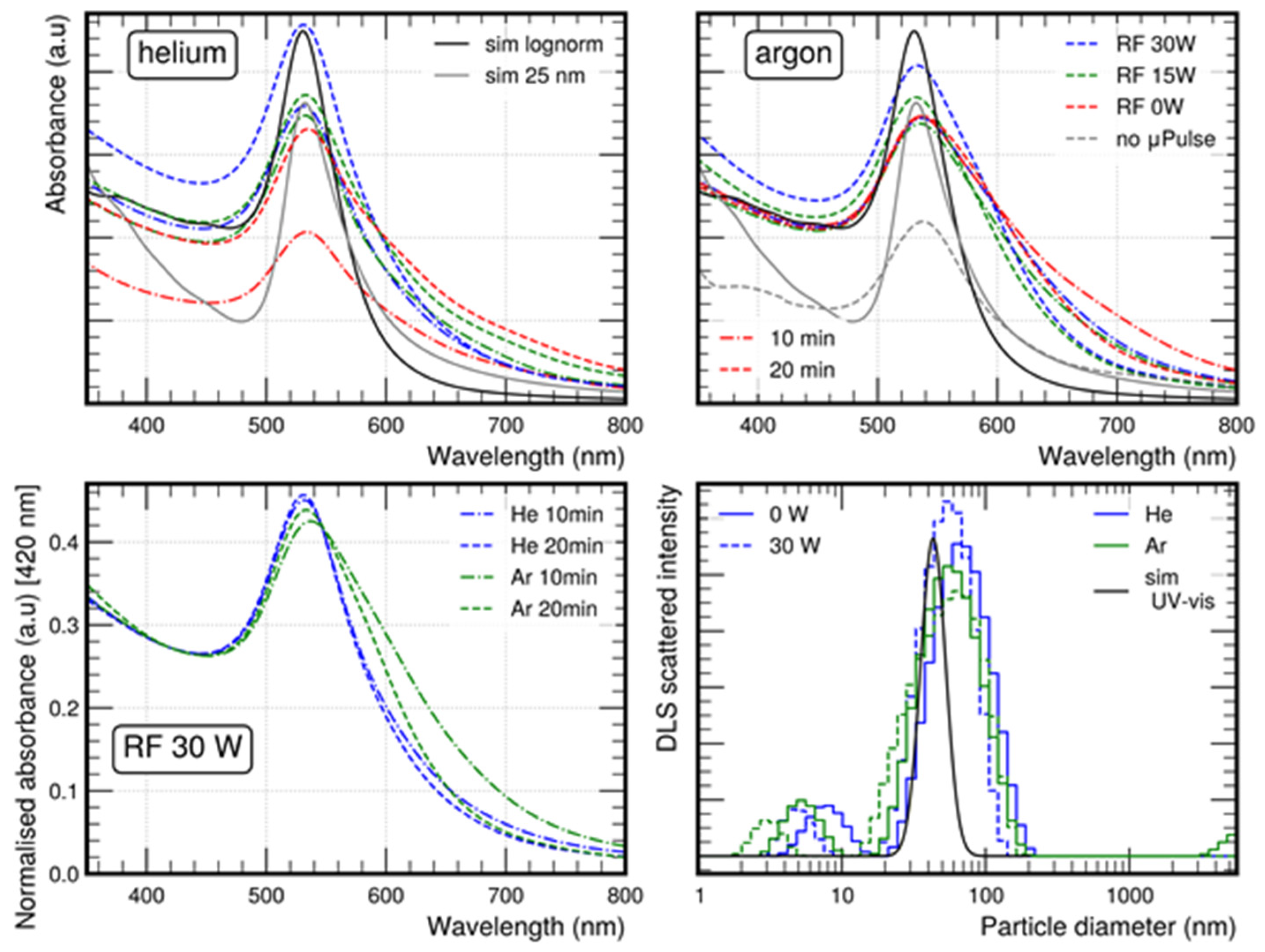 Plasma 06 00043 g007