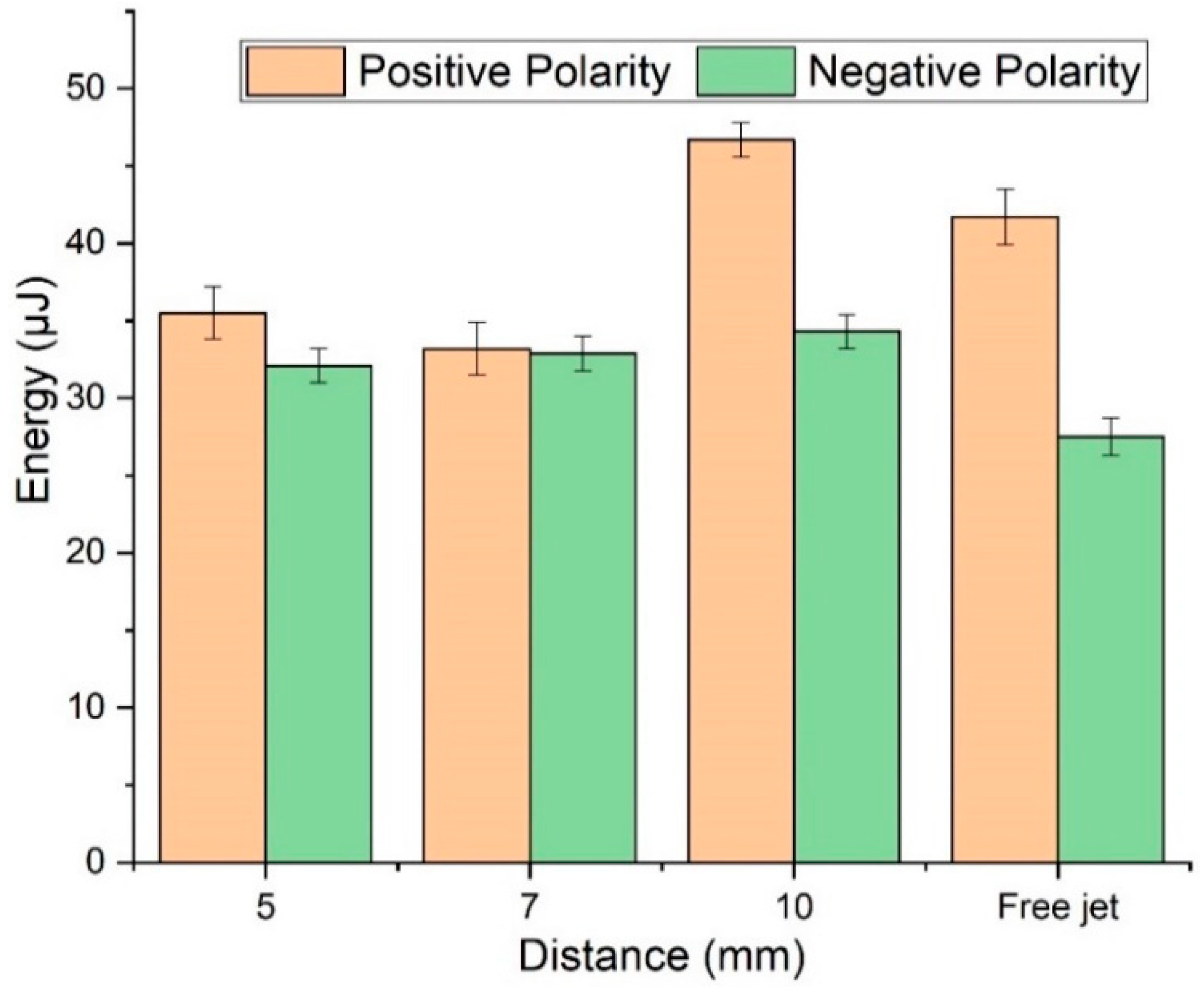 Plasma 06 00046 g003