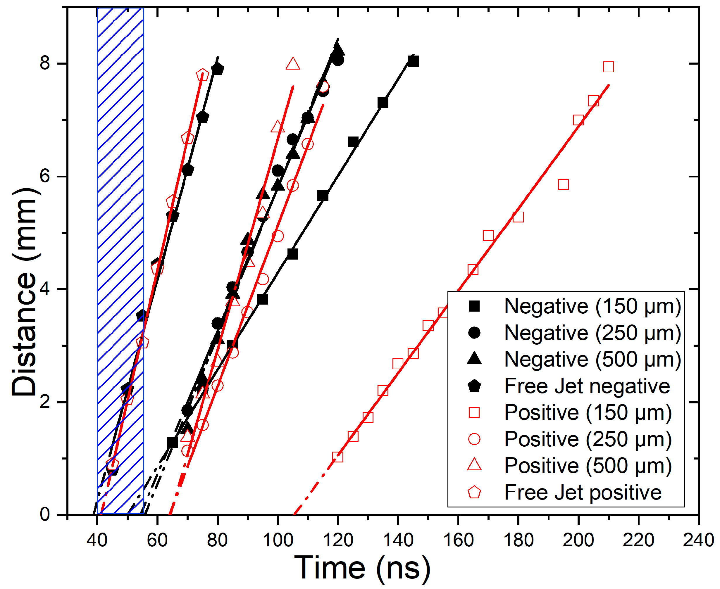 Plasma 06 00046 g004