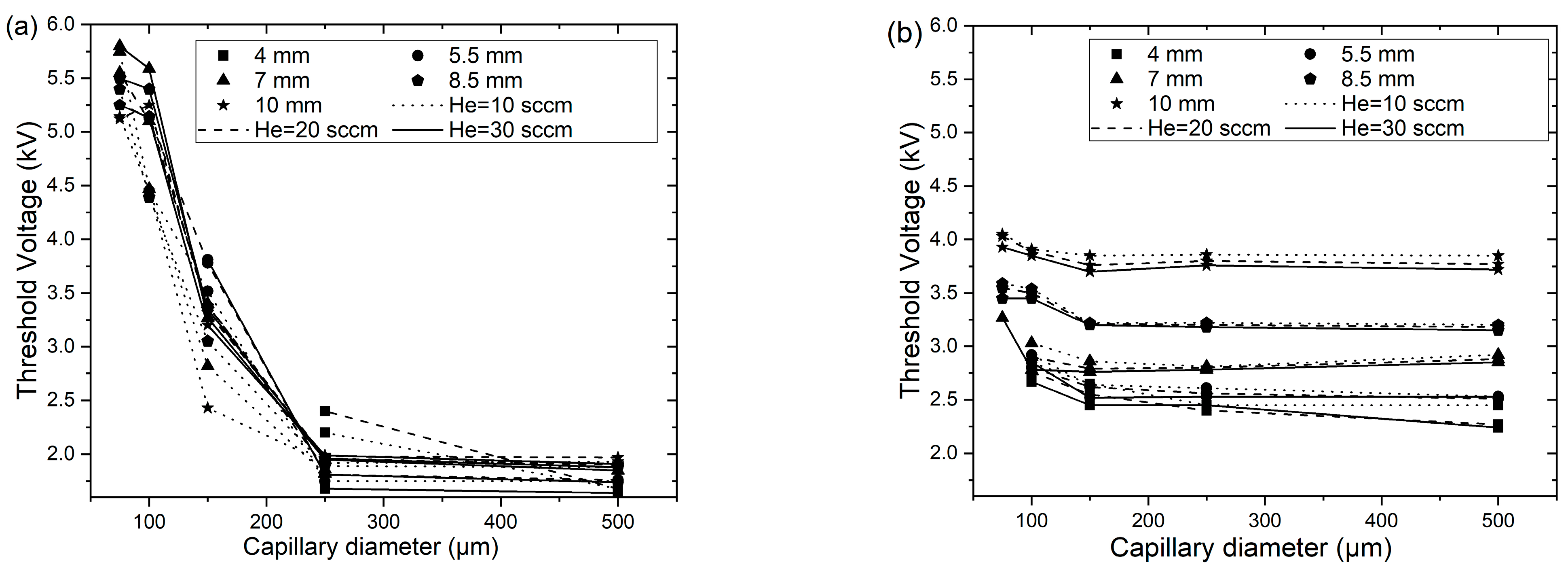 Plasma 06 00046 g005