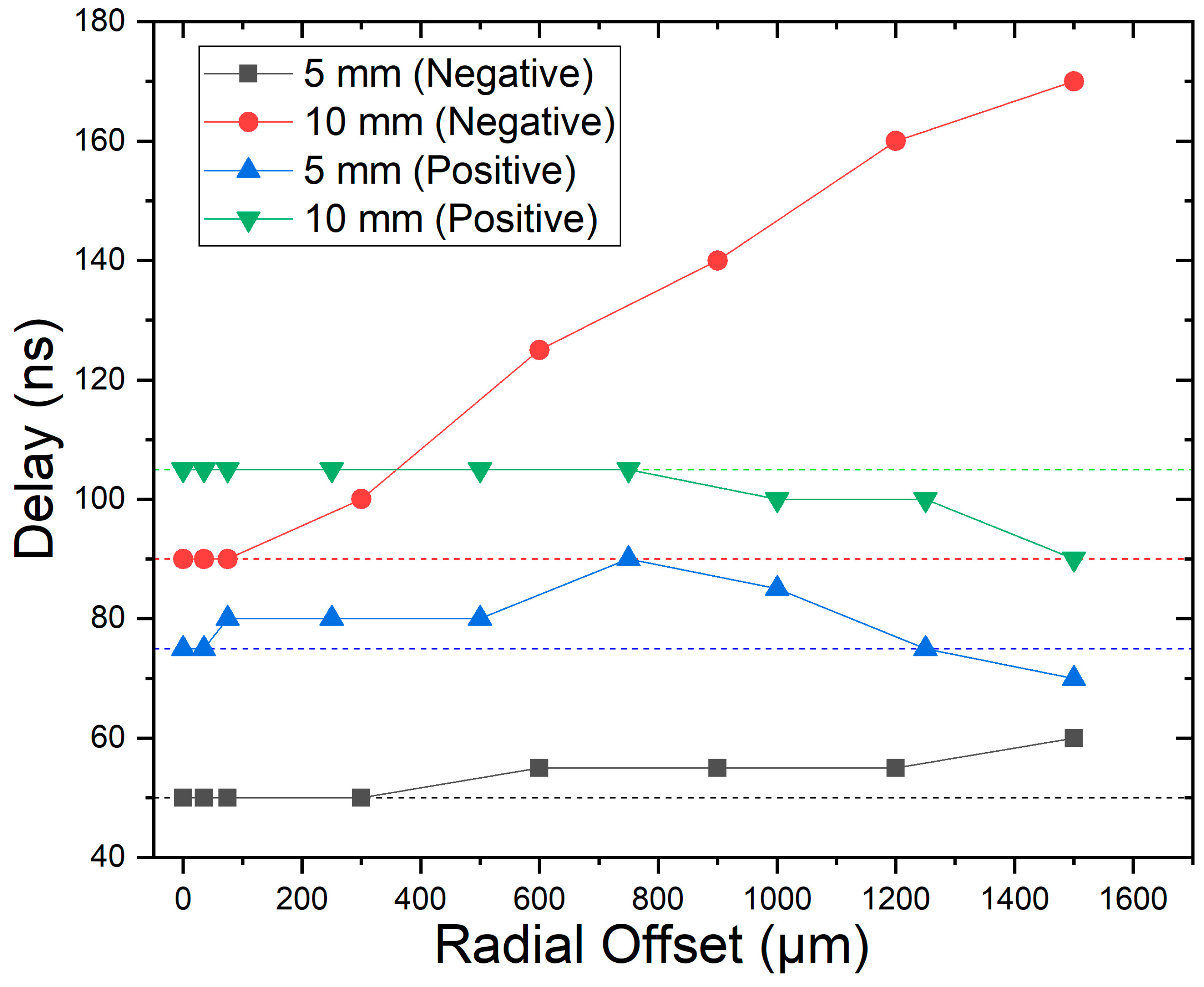 Plasma 06 00046 g009