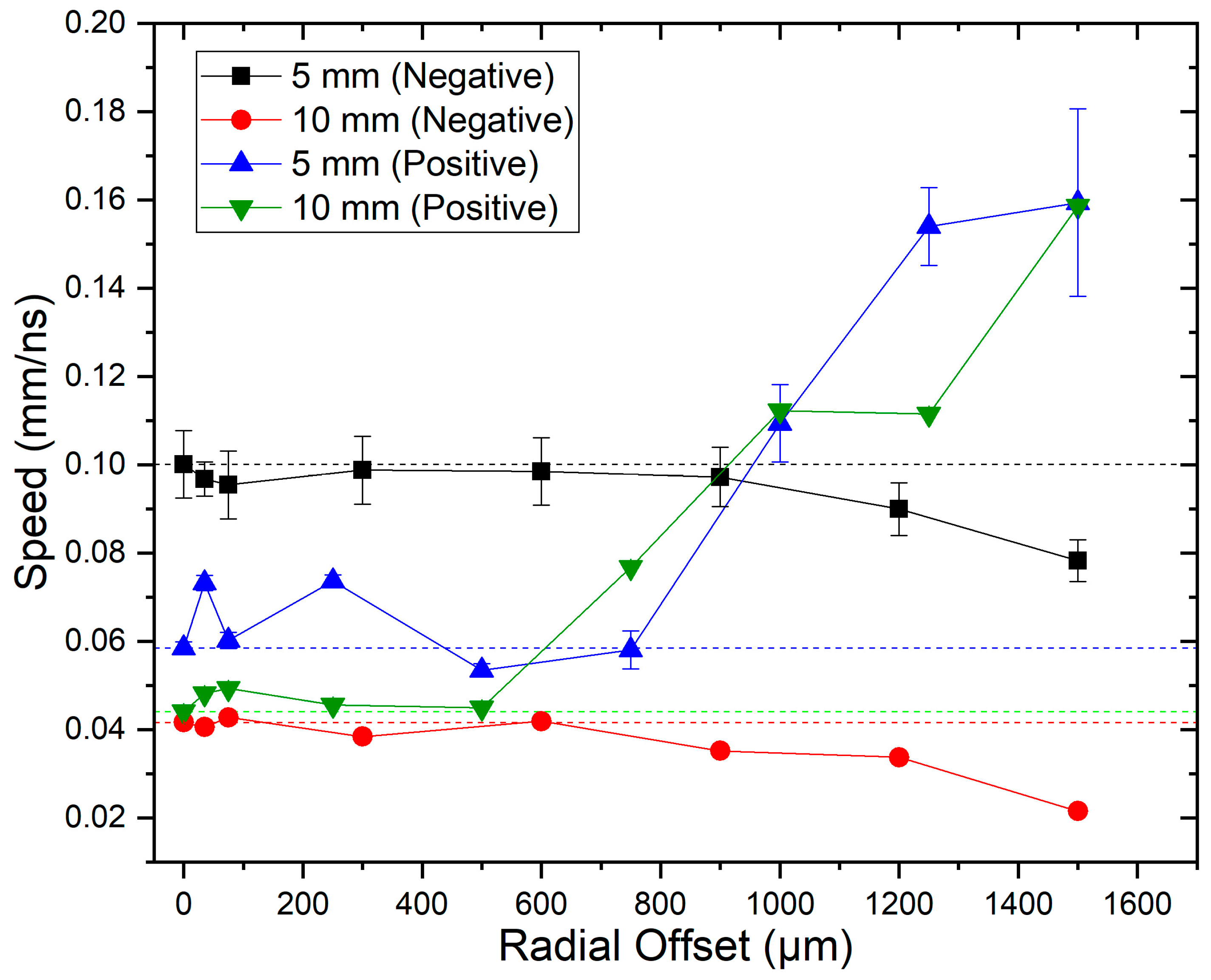 Plasma 06 00046 g012