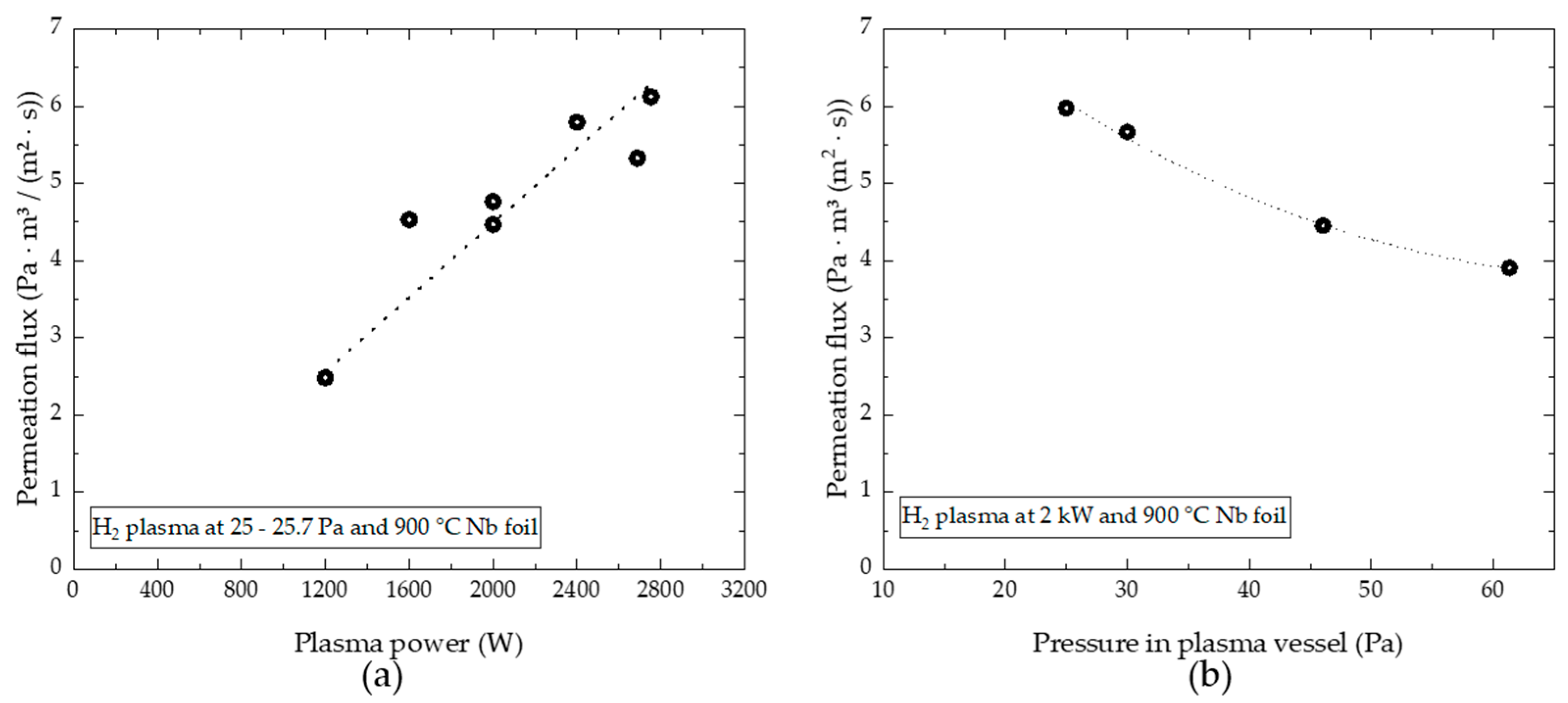 Plasma 06 00049 g006