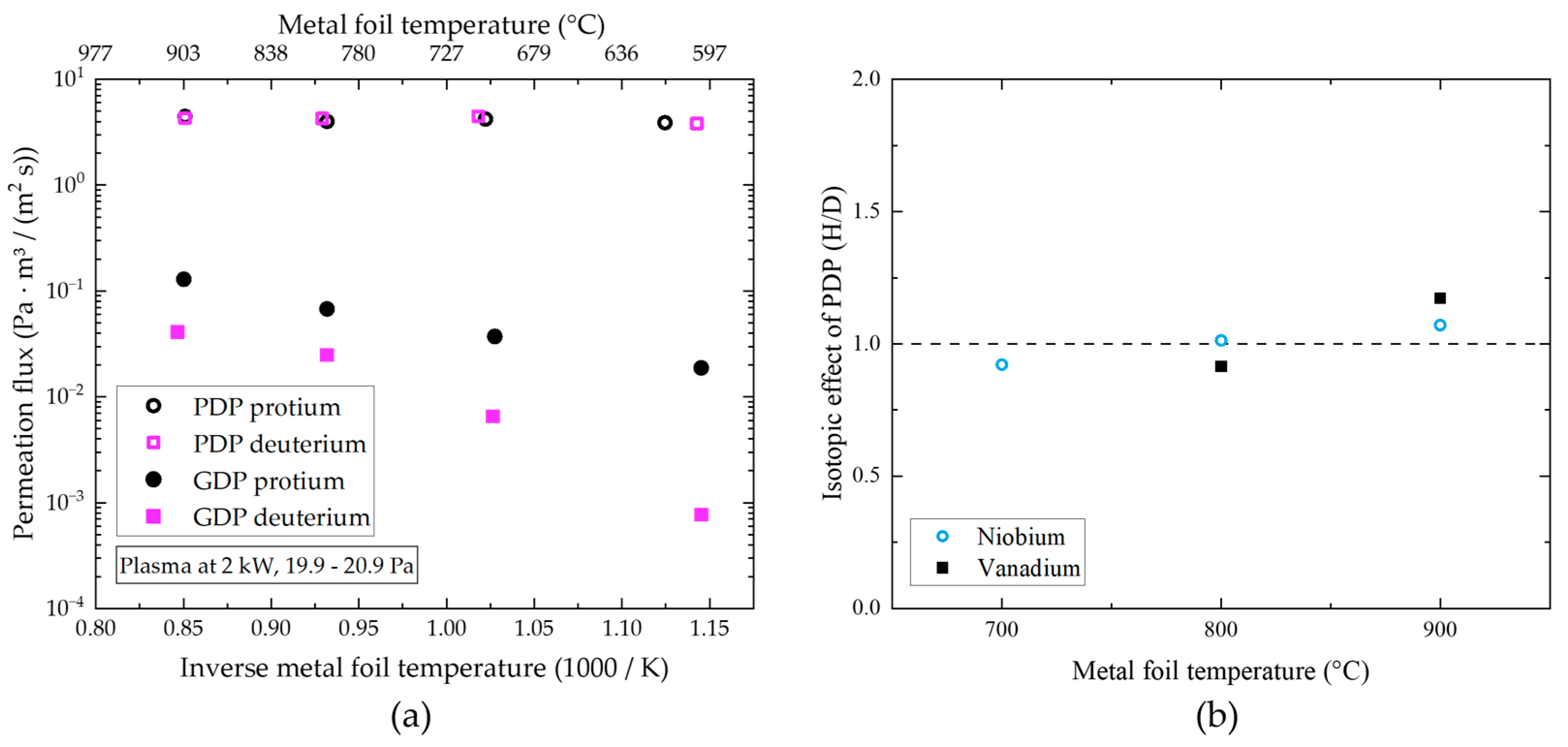 Plasma 06 00049 g007