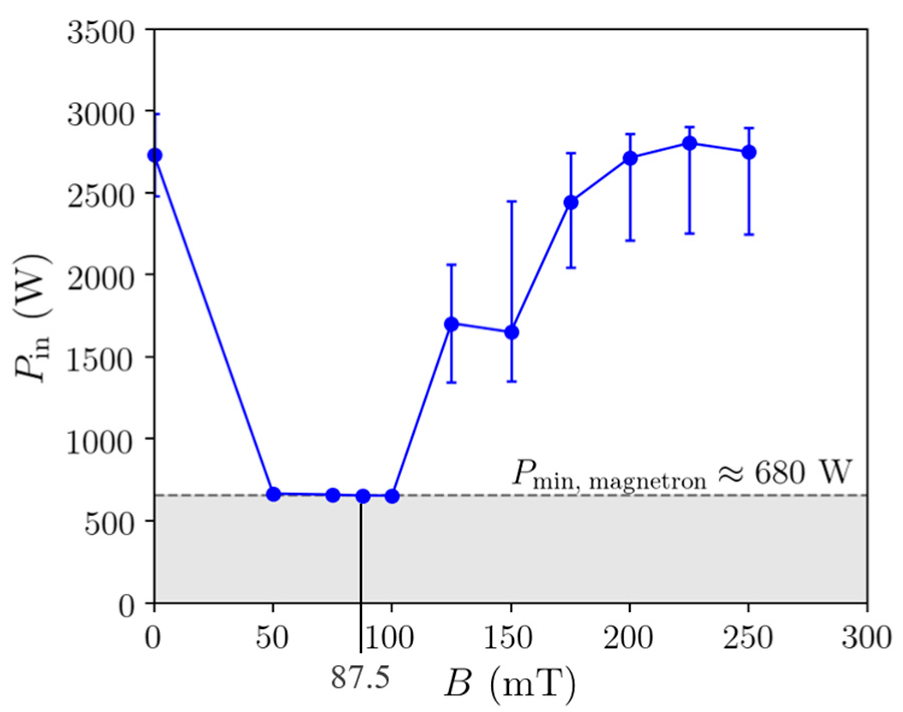 Plasma 06 00049 g015