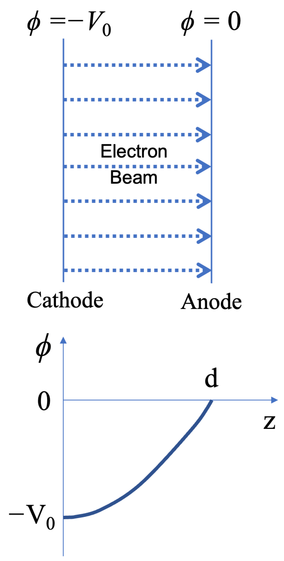 Plasma 07 00003 g001