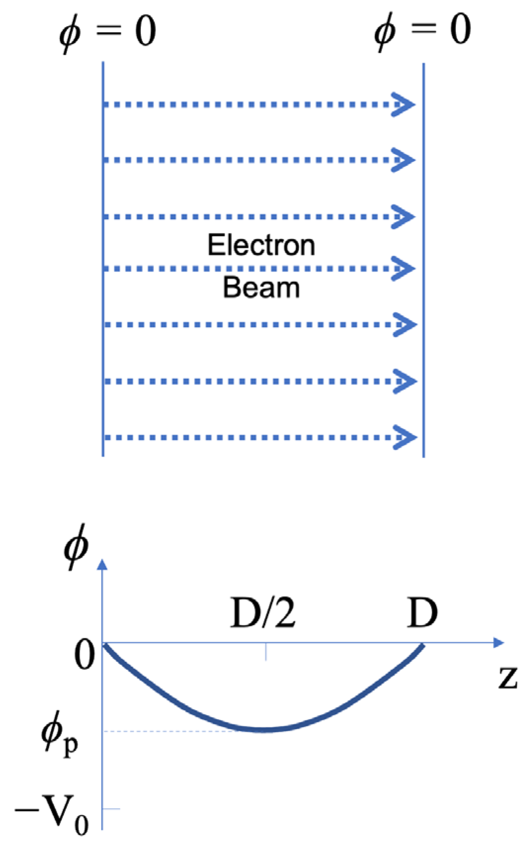 Plasma 07 00003 g003