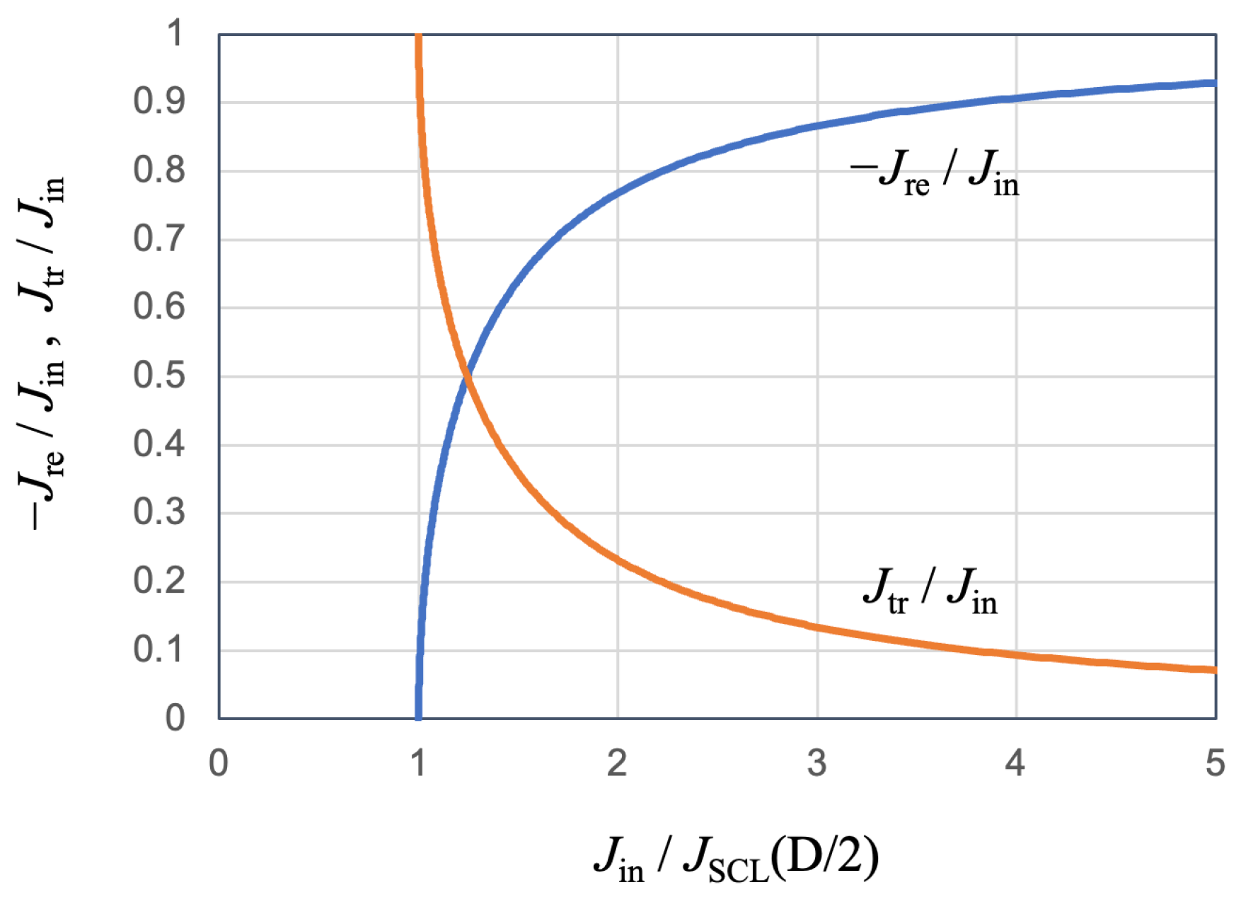 Plasma 07 00003 g007