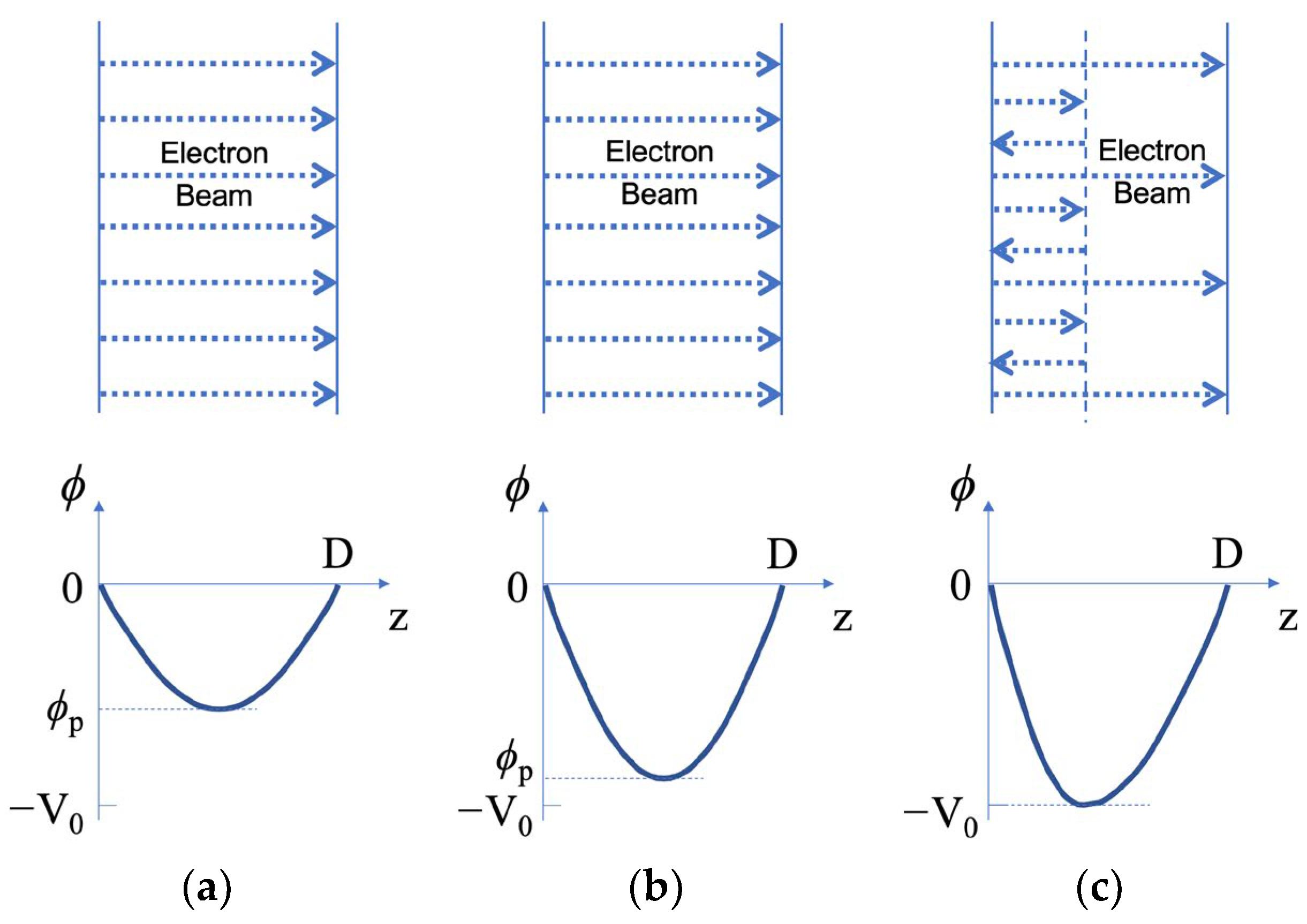 Plasma 07 00003 g009
